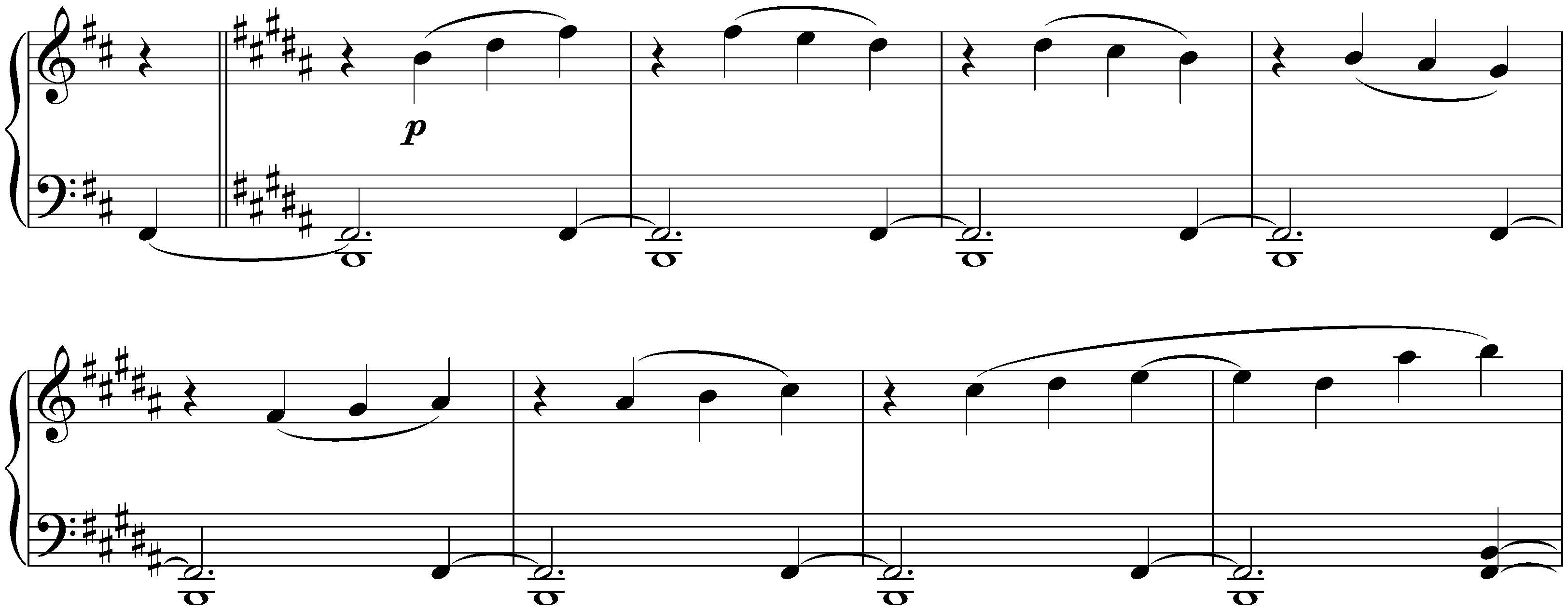 Six Bagatelles, op. 126; 4. B minor