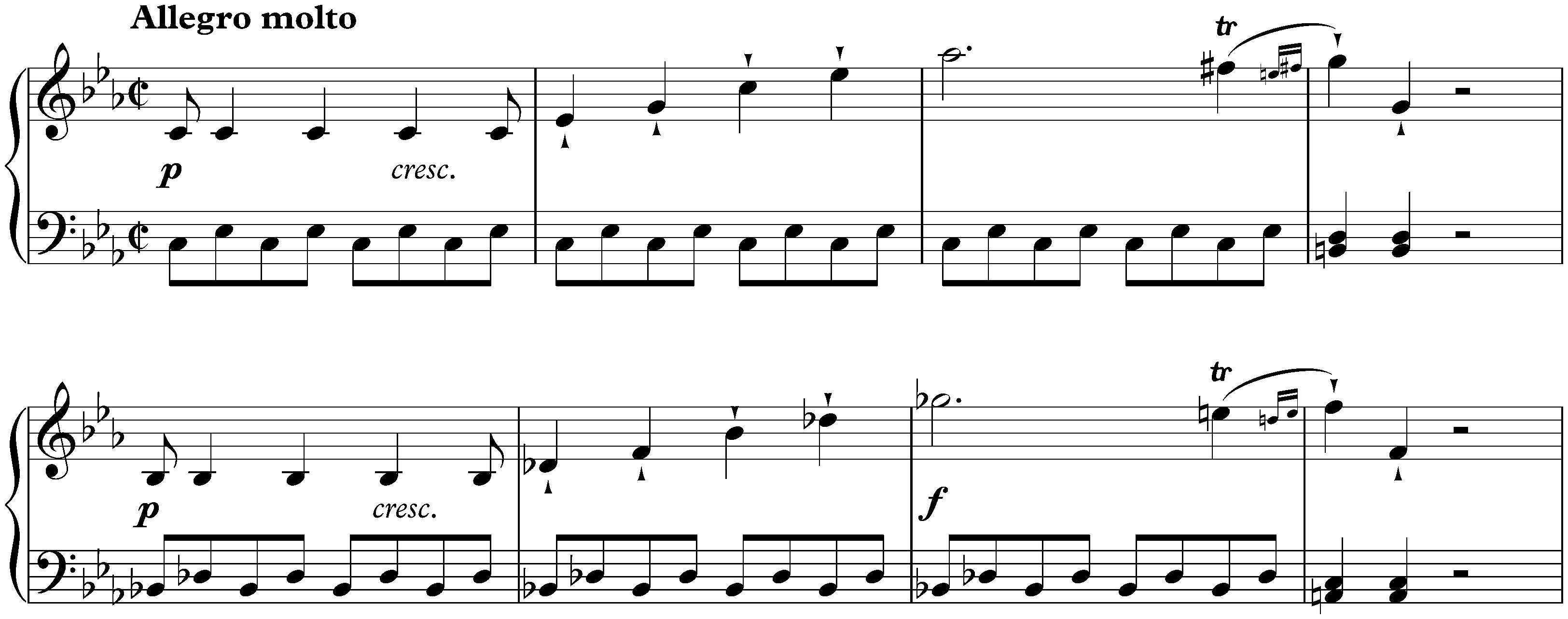 Die Geschöpfe des Prometheus, op. 43; 11. (9.) Adagio – Allegro molto