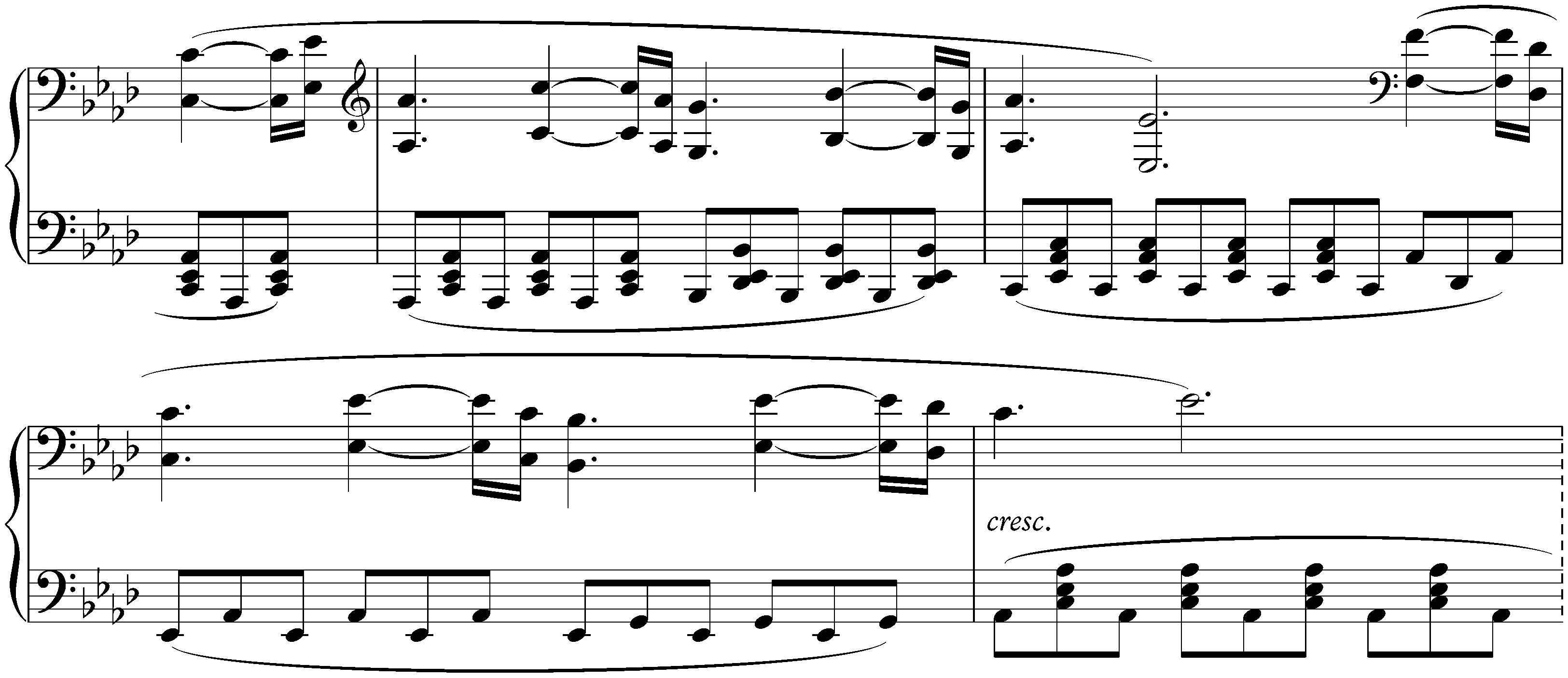 Sonata no. 23 in F minor, op. 57 (Appassionata); 1. Allegro assai