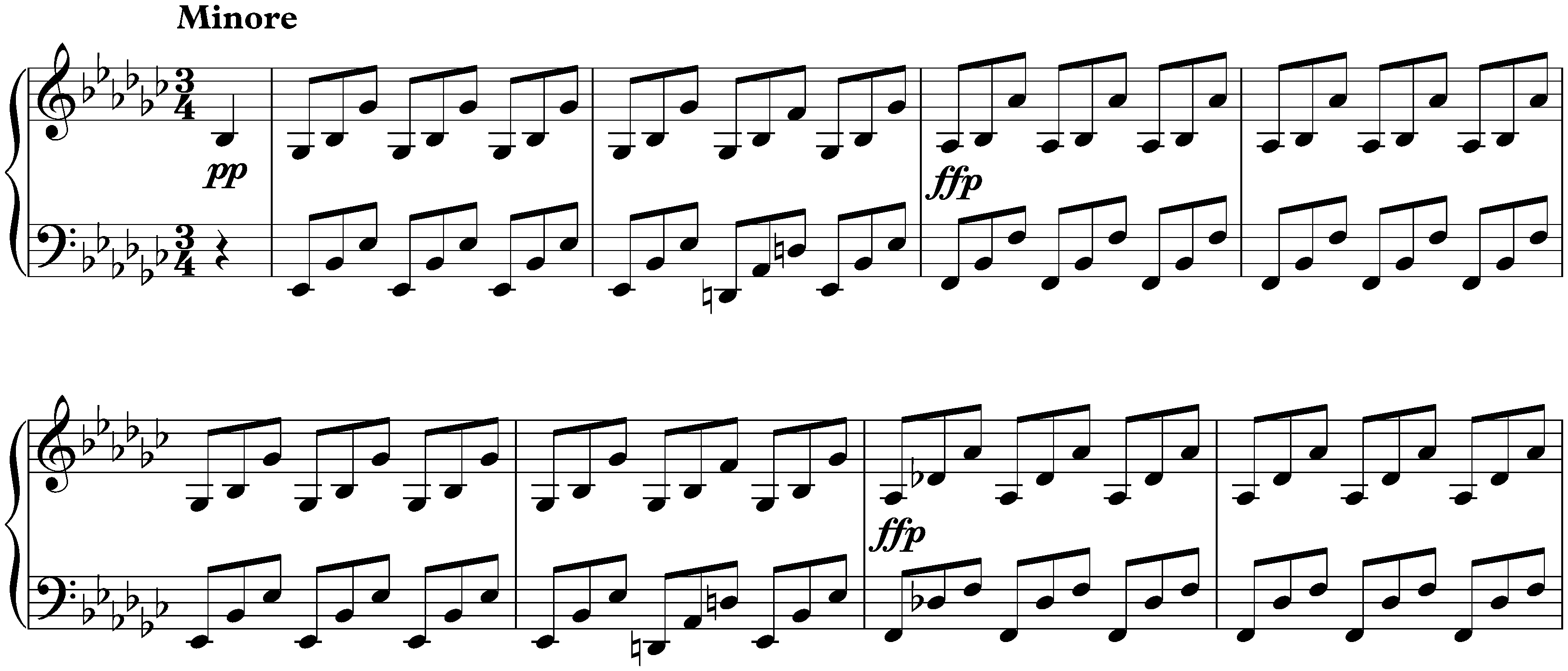 Sonata no. 4 in E-flat major, op. 7; 3. Allegro