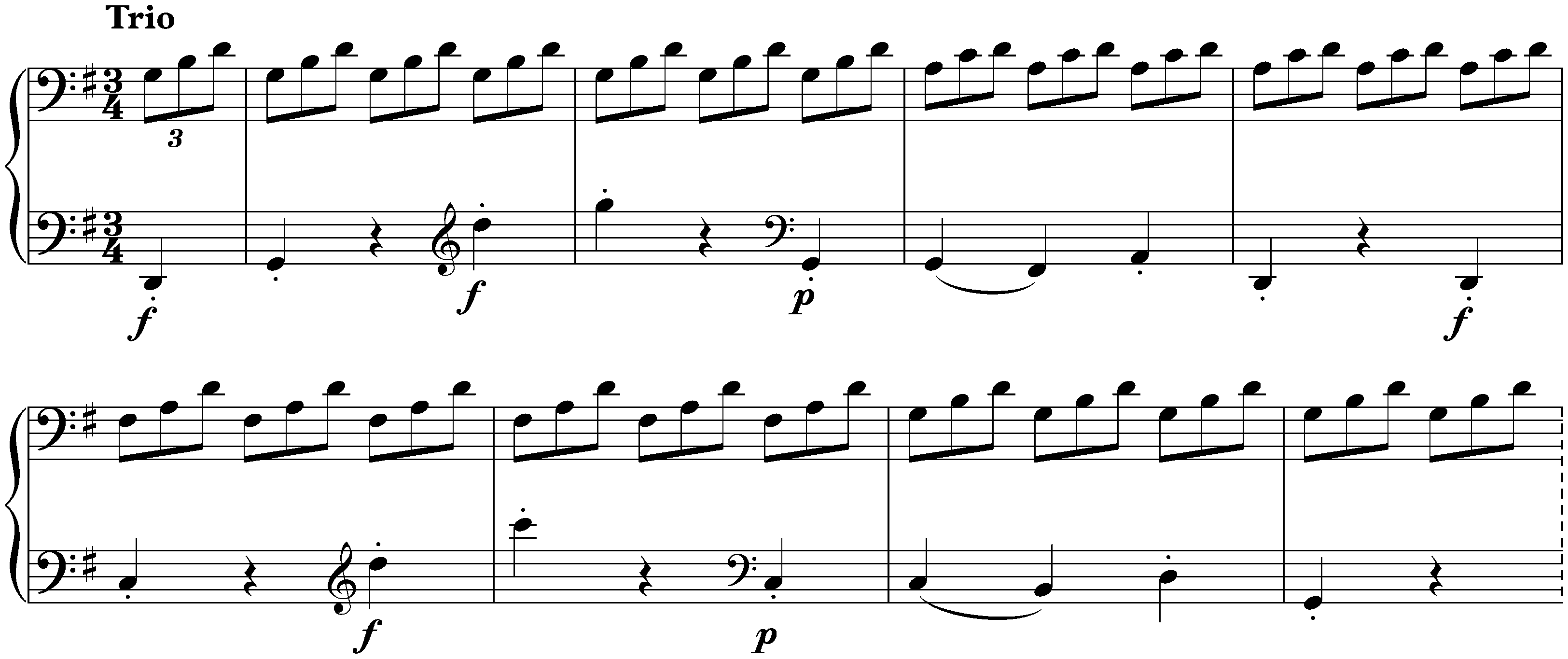 Sonata no. 7 in D major, op. 10 no. 3; 3. Menuetto: Allegro