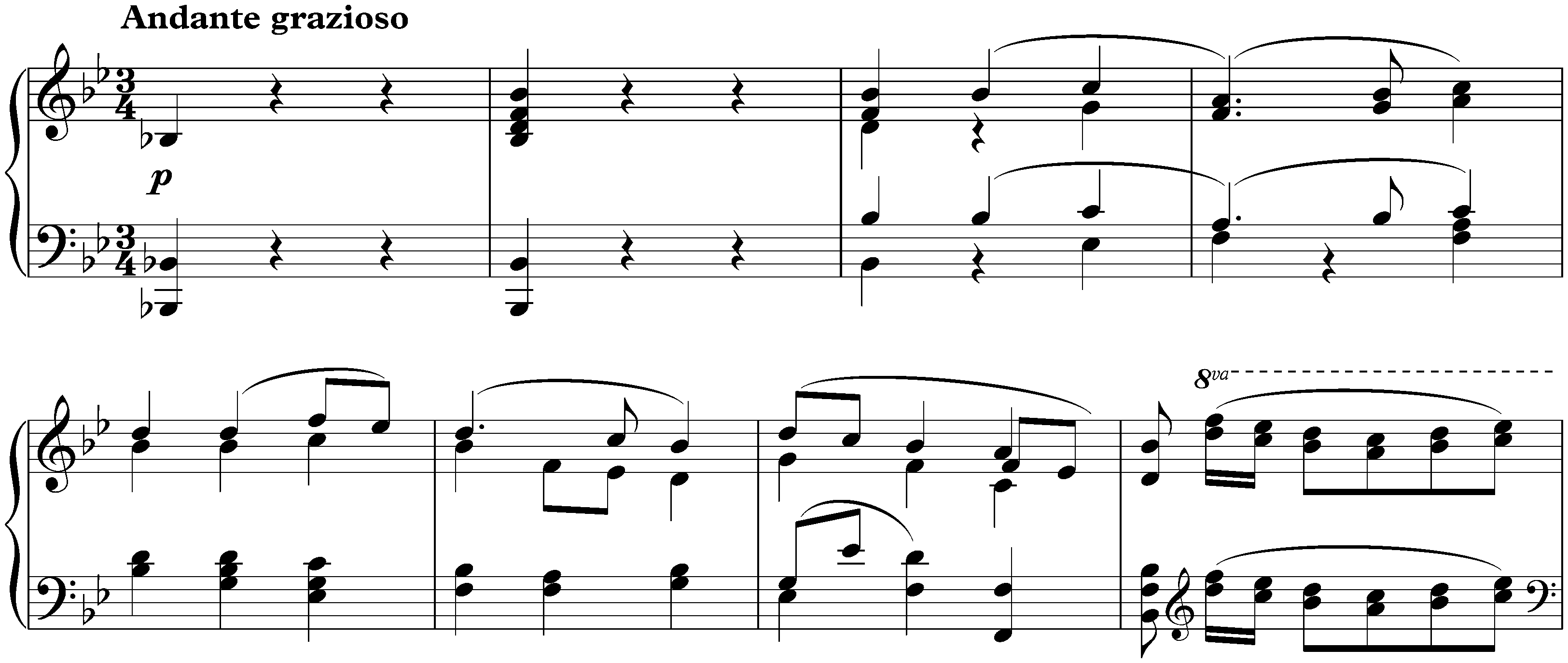 Wellingtons Sieg, op. 91; 2. Sieges-Symphonie