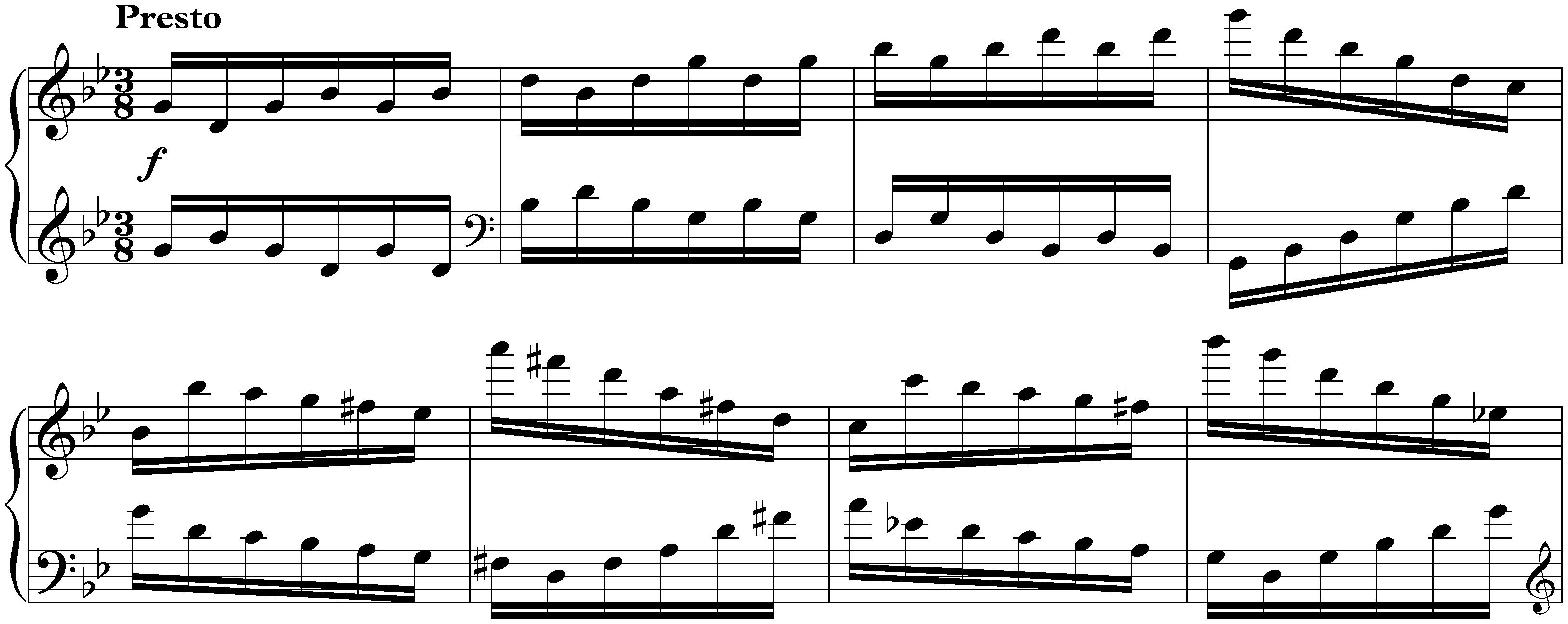 Presto in G minor, Anh. Ia/1/III–IV (Johann Sebastian Bach)