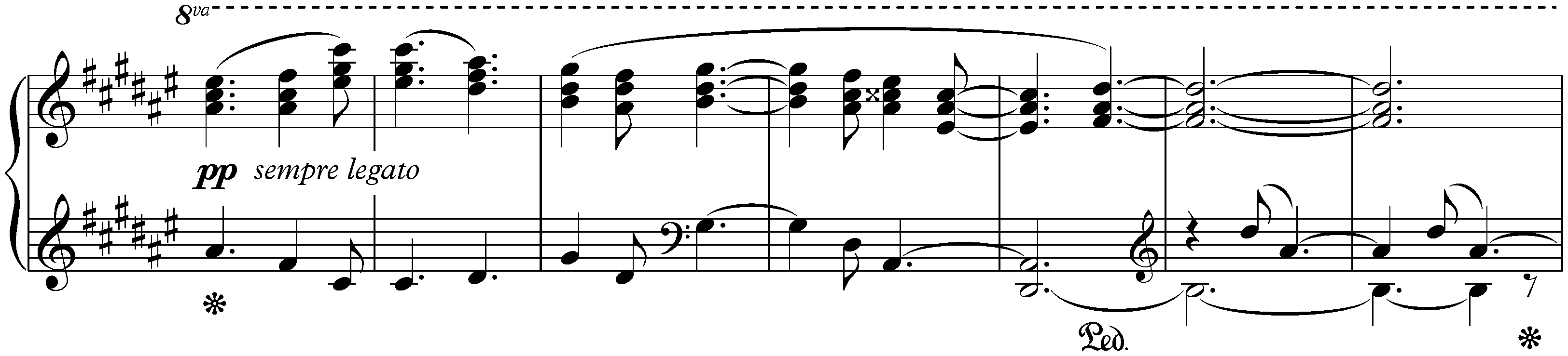 Four Ballades, op. 10; 3. B minor (Intermezzo)