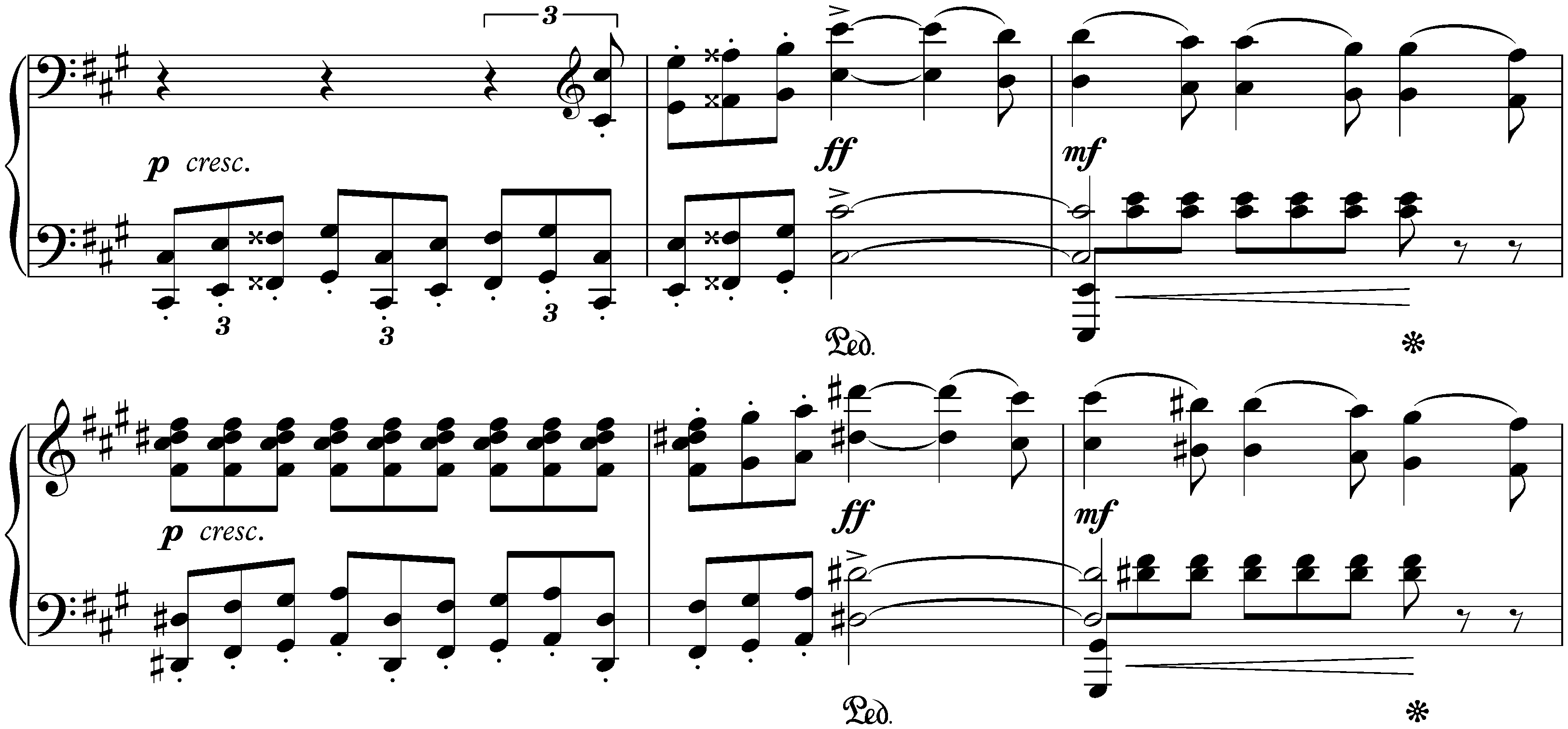 Sonata no. 2 in F-sharp minor, op. 2; 1. Allegro non troppo ma energico