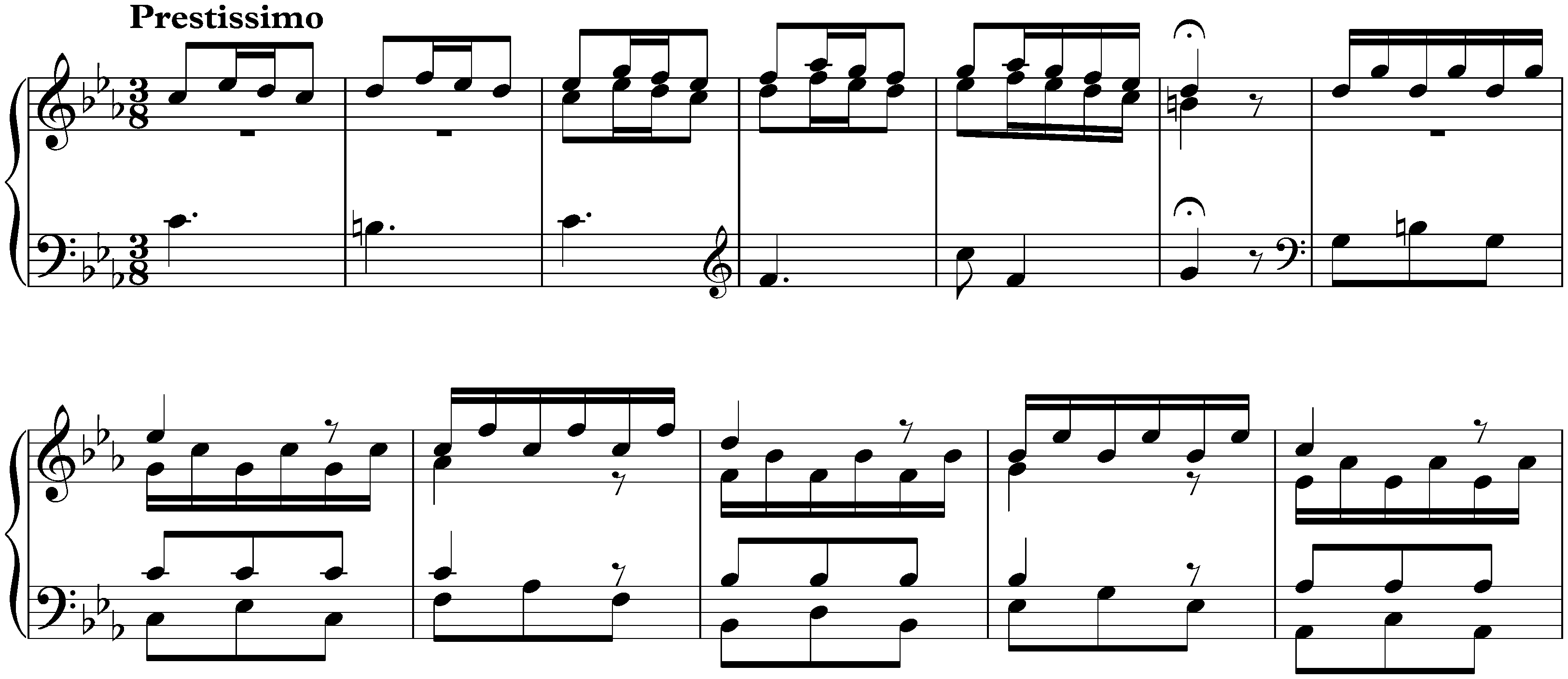 Concerto in C minor after Benedetto Marcello, BWV 981; 4. Prestissimo