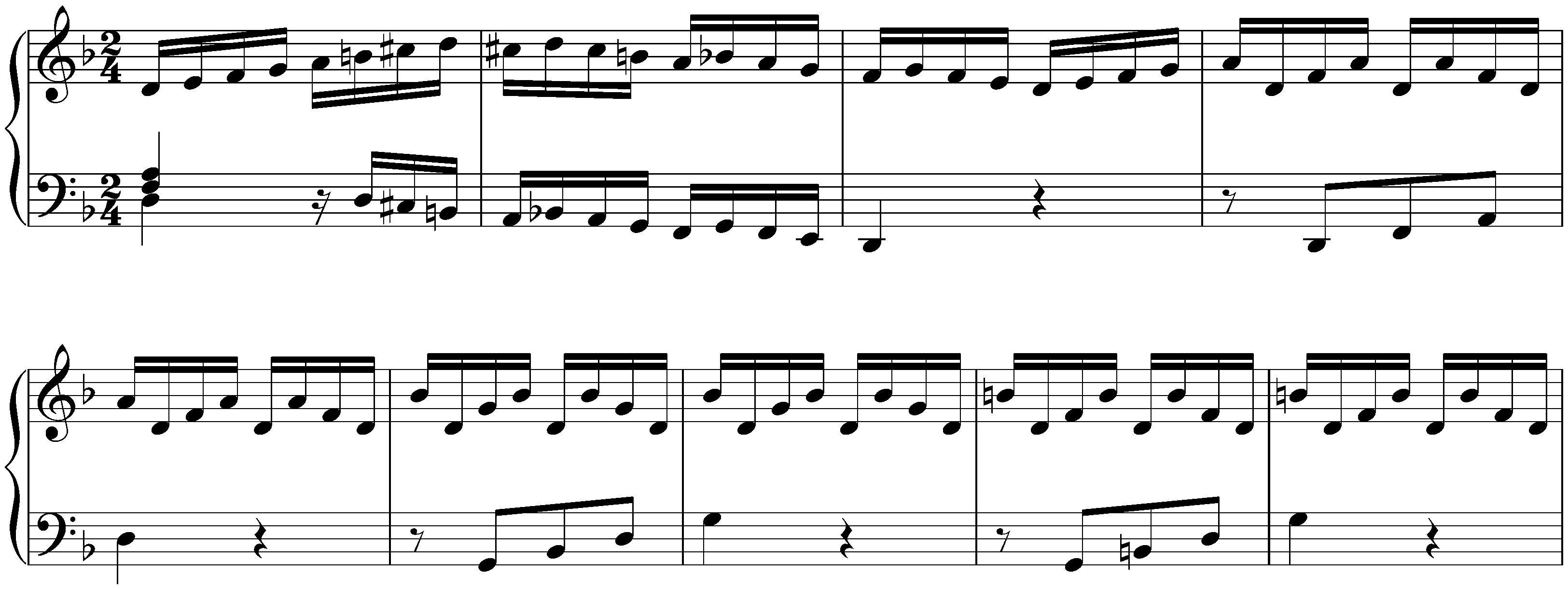 Concerto in D minor after Johann Ernst of Saxe-Weimar, BWV 987; 1.