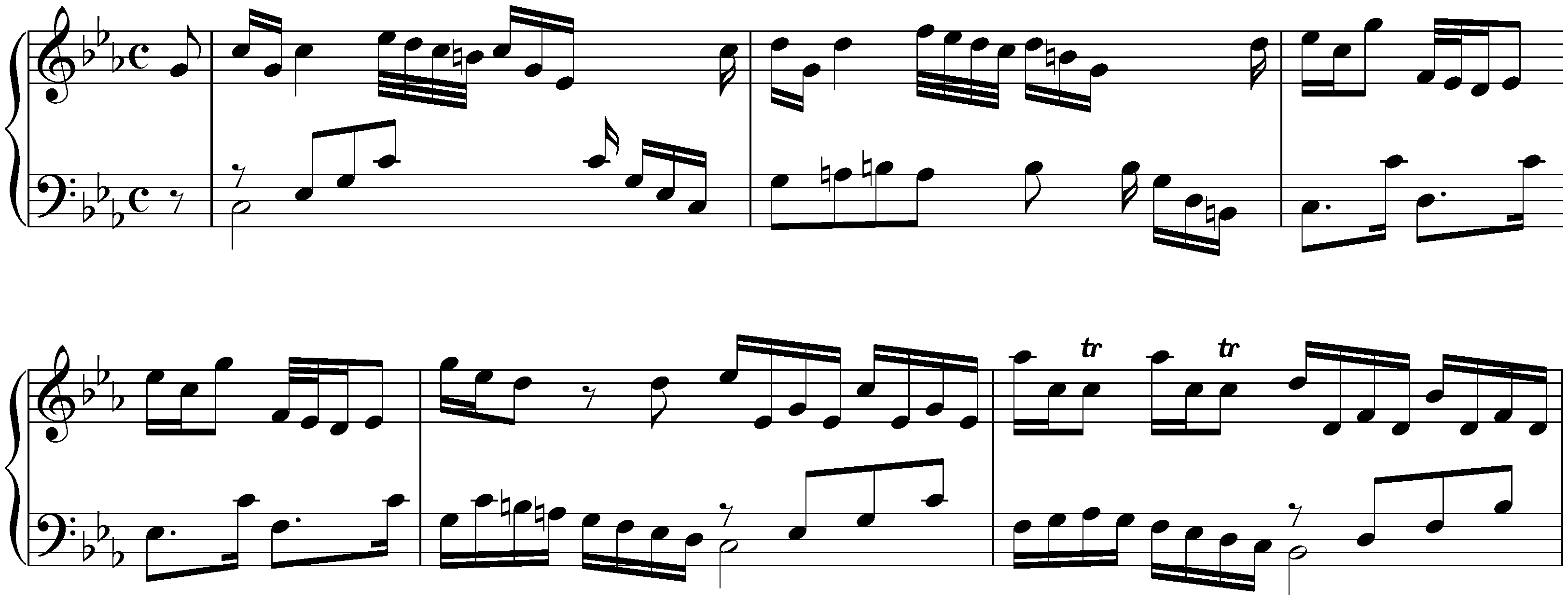 Fantasia in C minor, BWV Anh. 86
