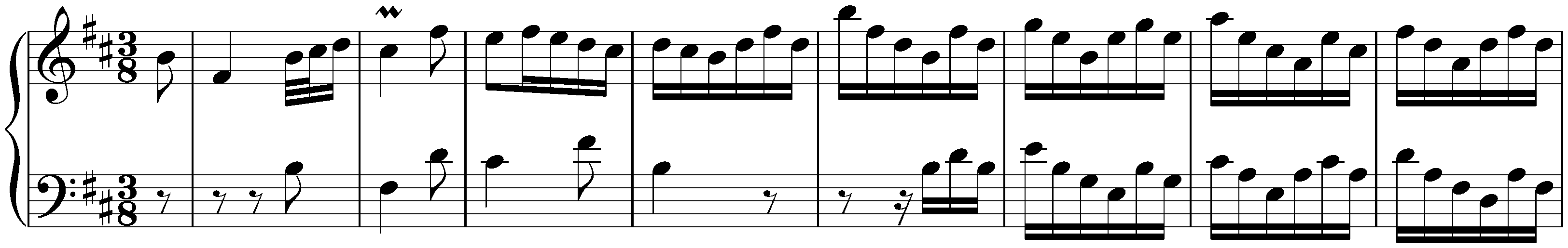 French Suite no. 3 in B minor, BWV 814; 6. Gigue