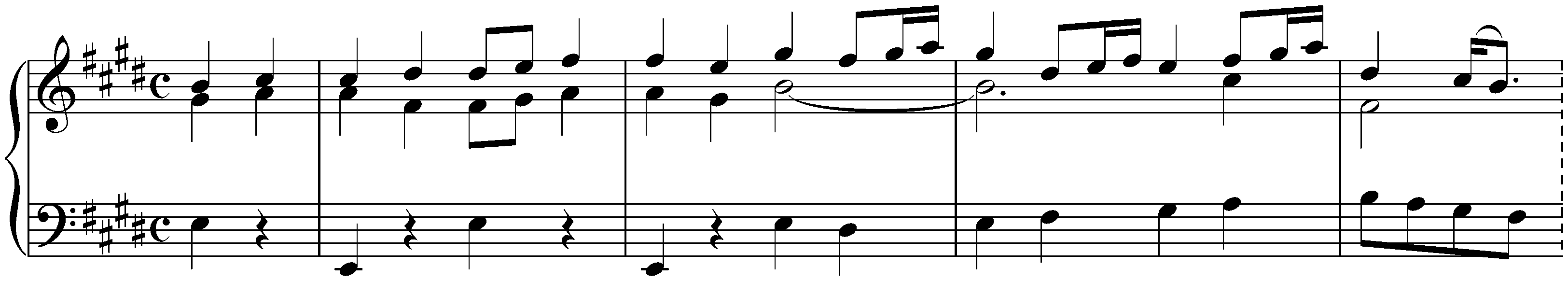 French Suite no. 6 in E major, BWV 817; 4. Gavotte