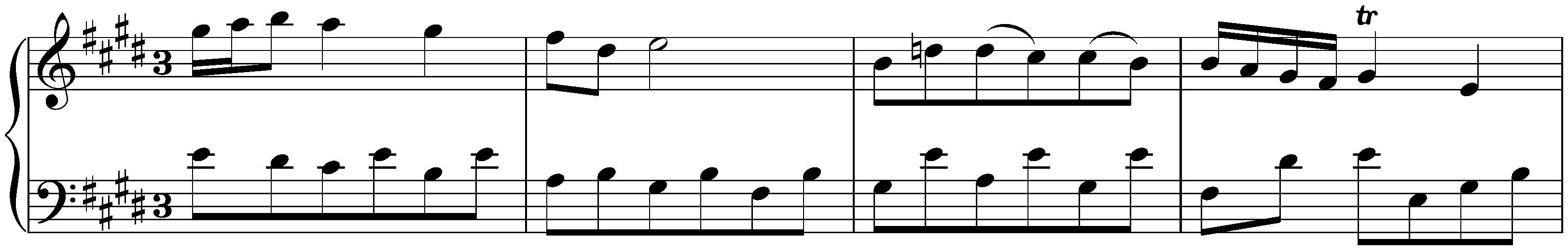 French Suite no. 6 in E major, BWV 817; 5. Polonaise