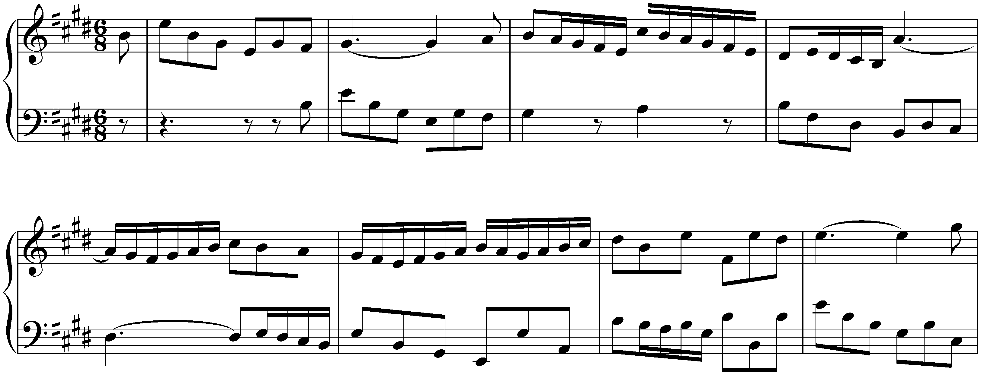 French Suite no. 6 in E major, BWV 817; 7. Gigue