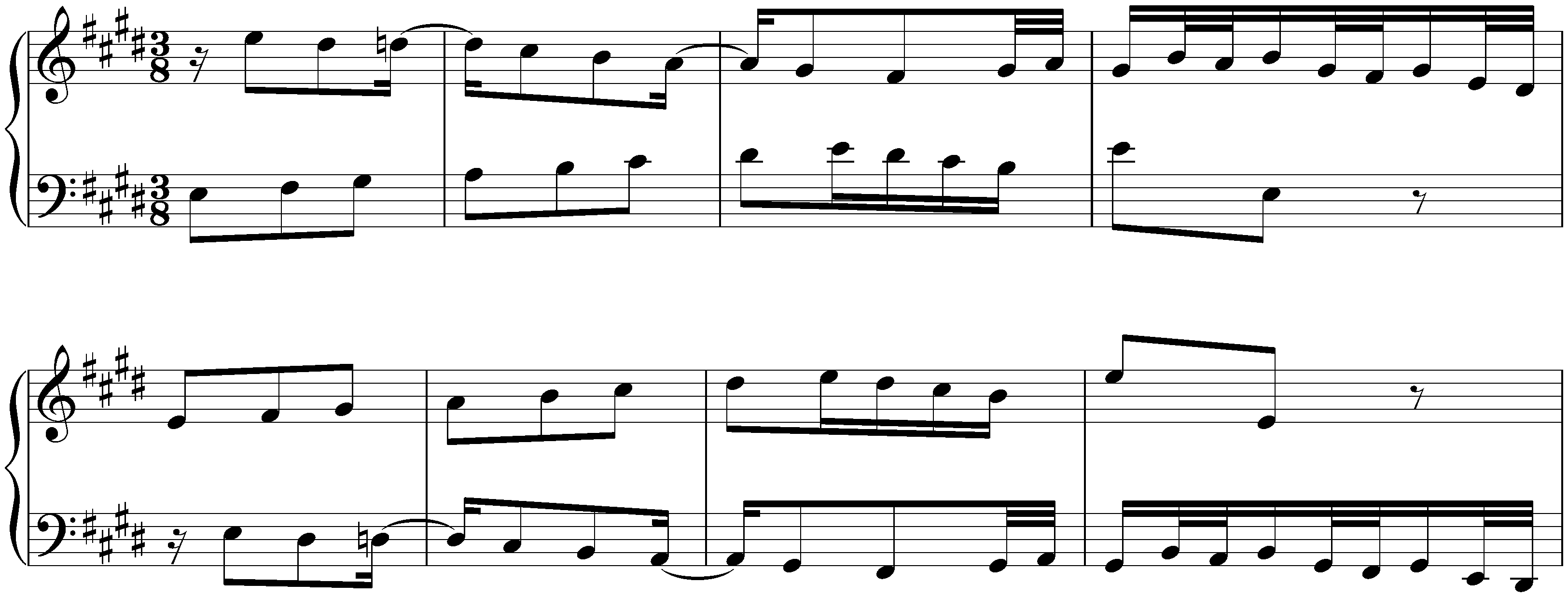 Fifteen Inventions, BWV 772–786; 6. E major, BWV 777