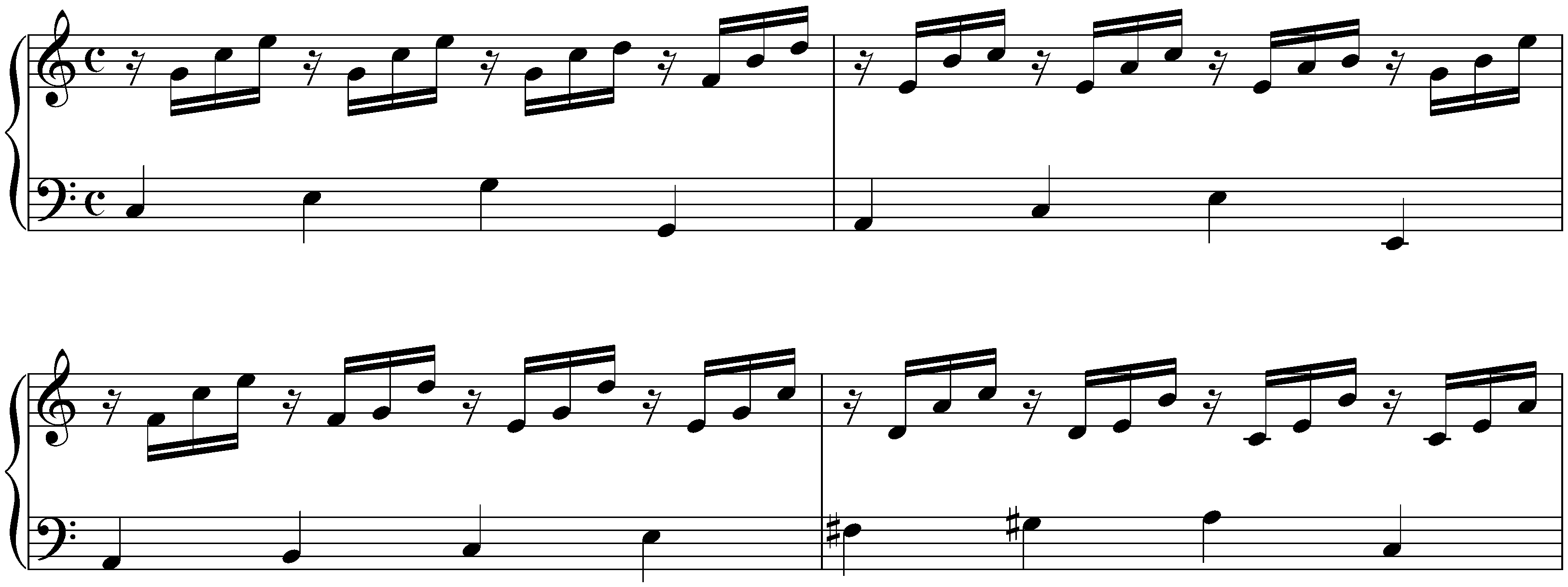 Nine little Preludes from the Notebook for Wilhelm Friedemann Bach, BWV 924–932; 1. C major, BWV 924 (alternative version)
