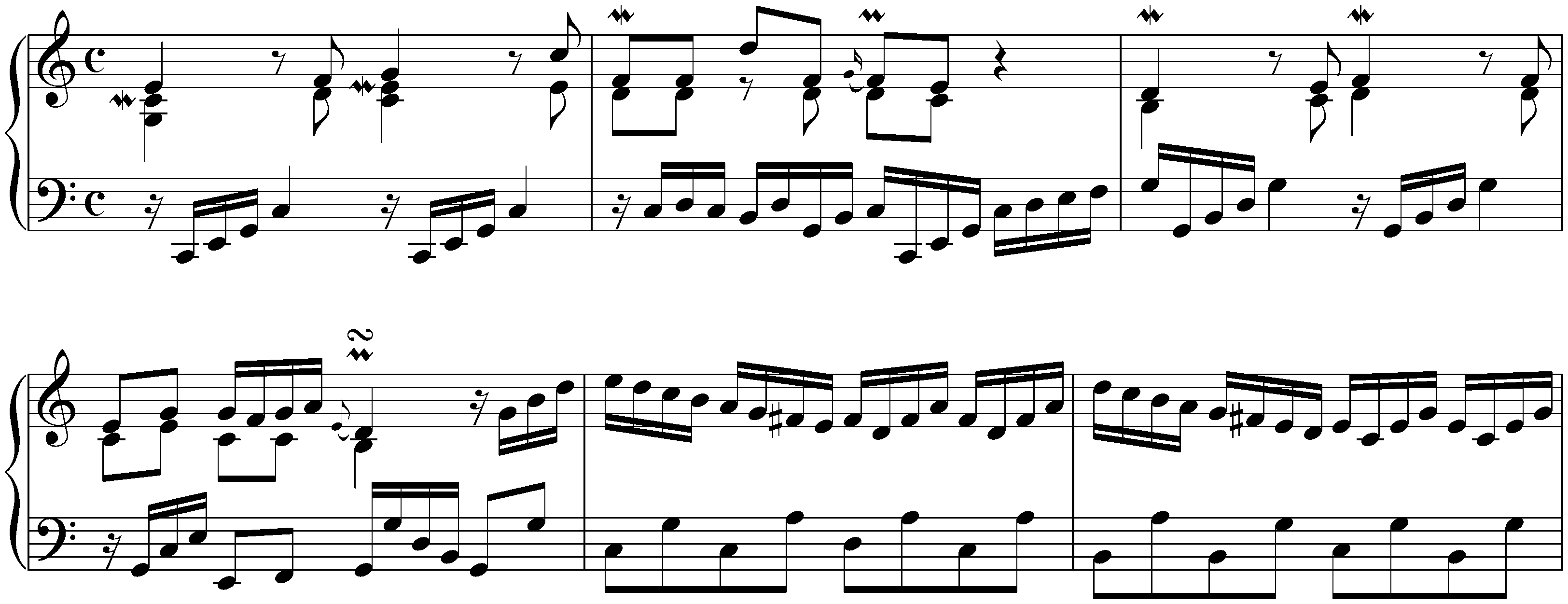 Six little Preludes, BWV 933–938; 1. C major, BWV 933