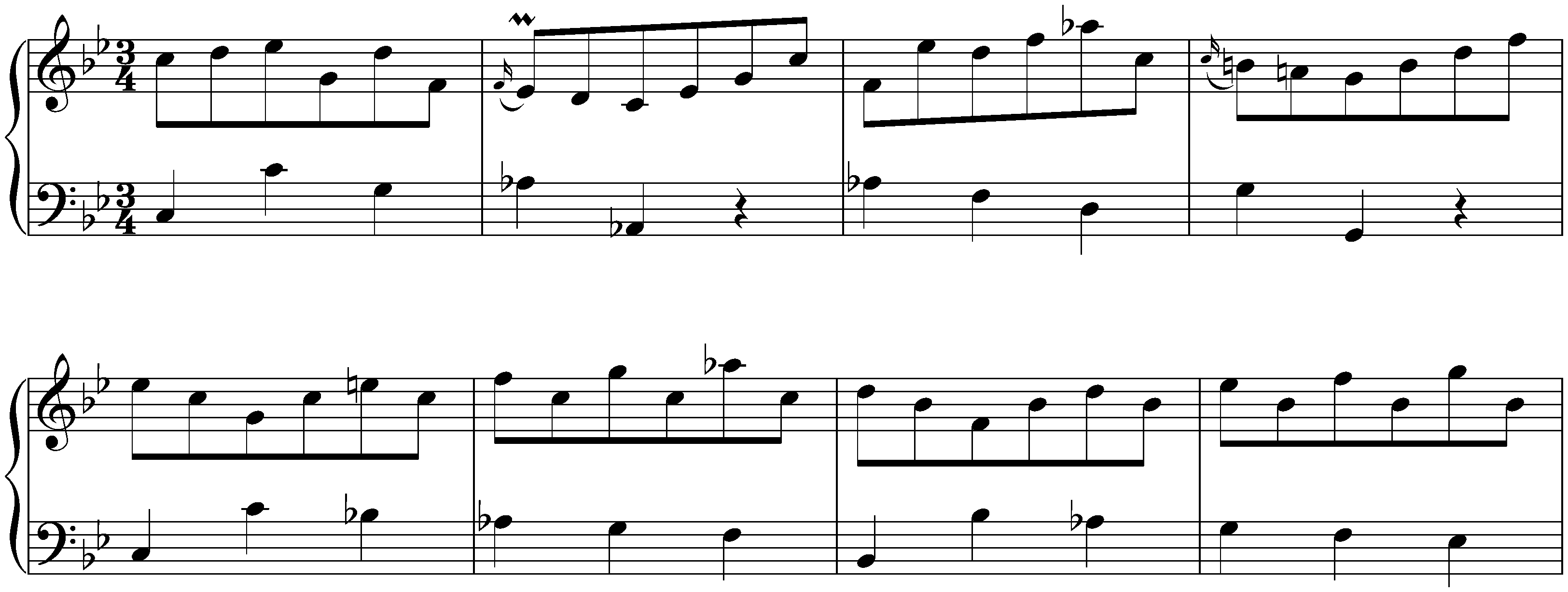 Six little Preludes, BWV 933–938; 2. C minor, BWV 934
