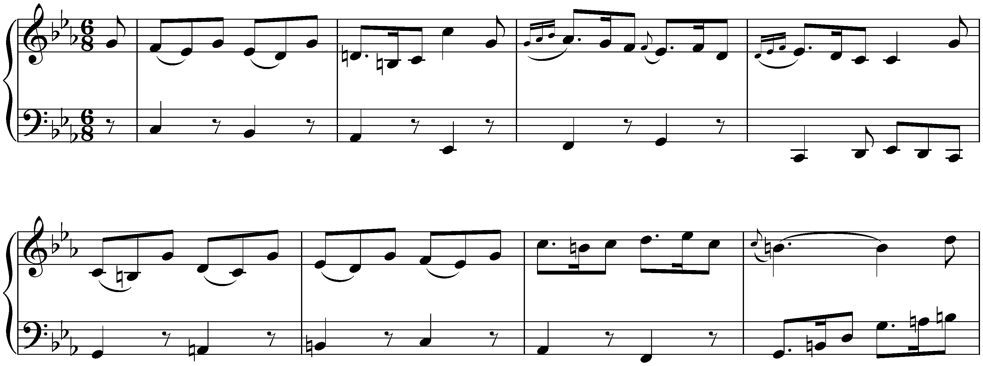 Suite in C minor, BWV 997; 4. Gigue