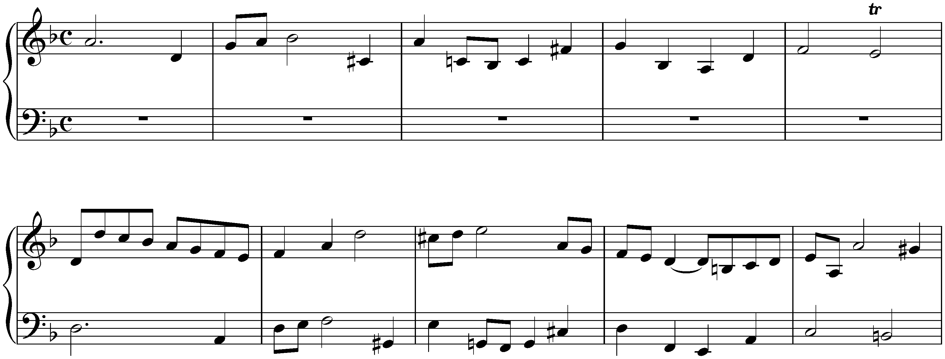 Works not in the Schmieder catalogue; 2. Fughetta in D minor