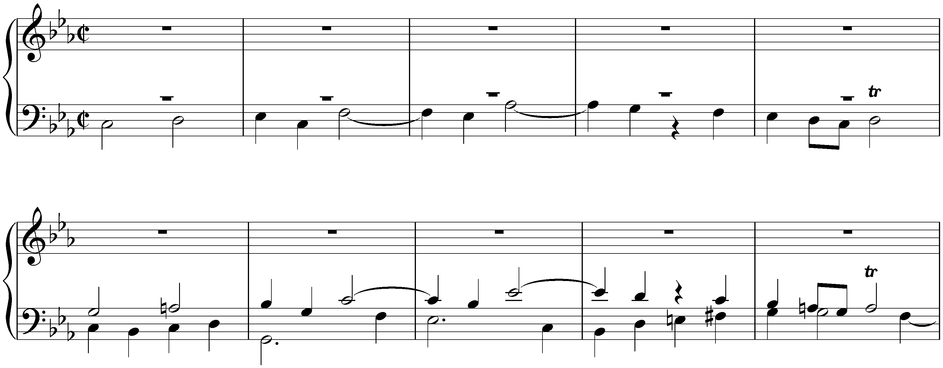 Works not in the Schmieder catalogue; 7. Fugue in C minor