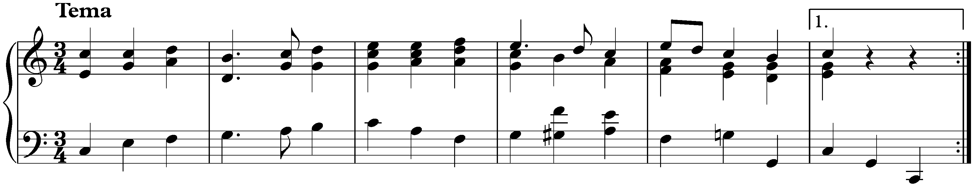 Variations on God Save the King, WoO 78