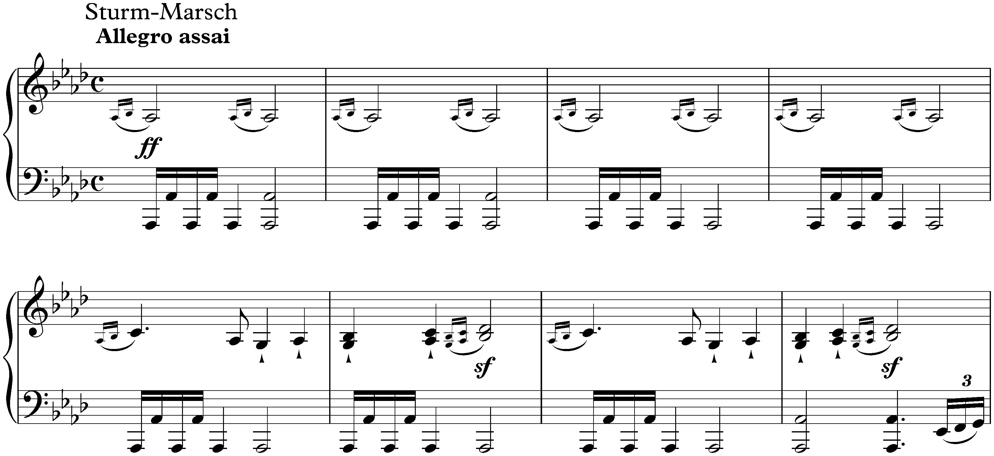 Wellingtons Sieg, op. 91; 1. Schlacht