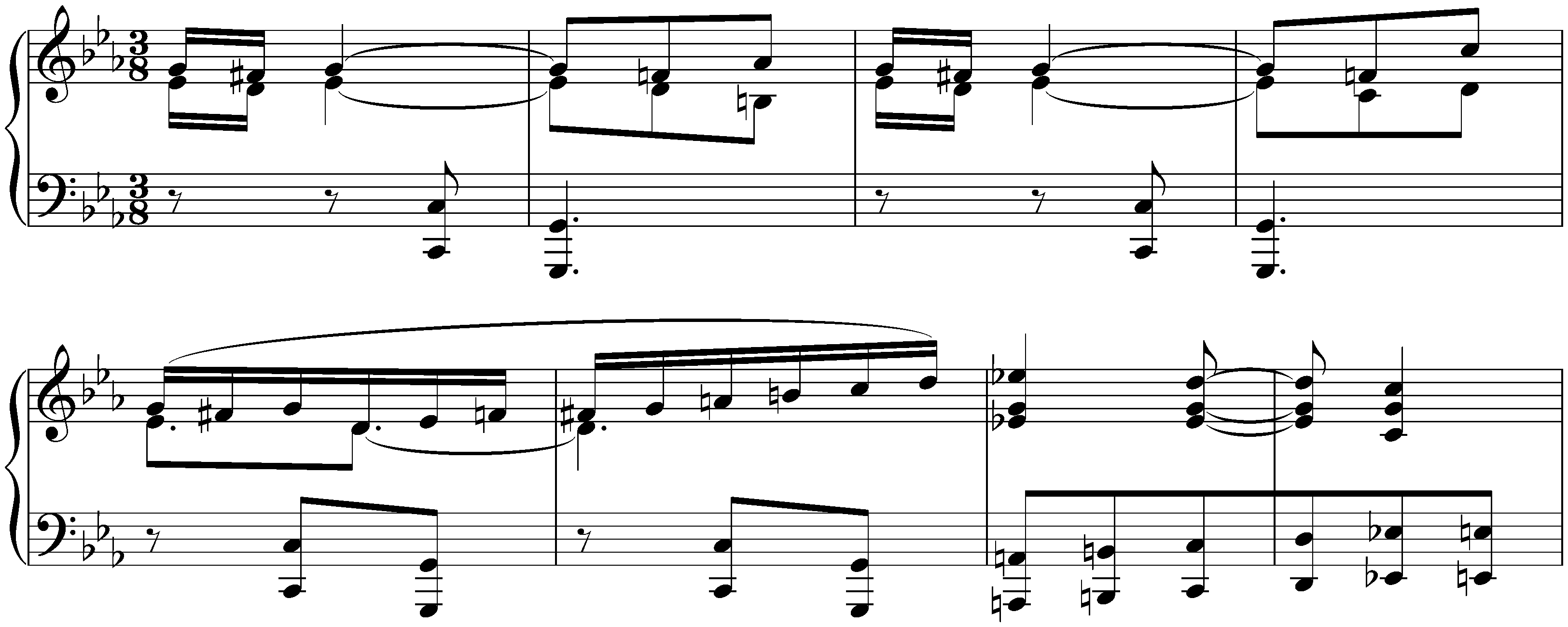 Scherzi; 2. C minor