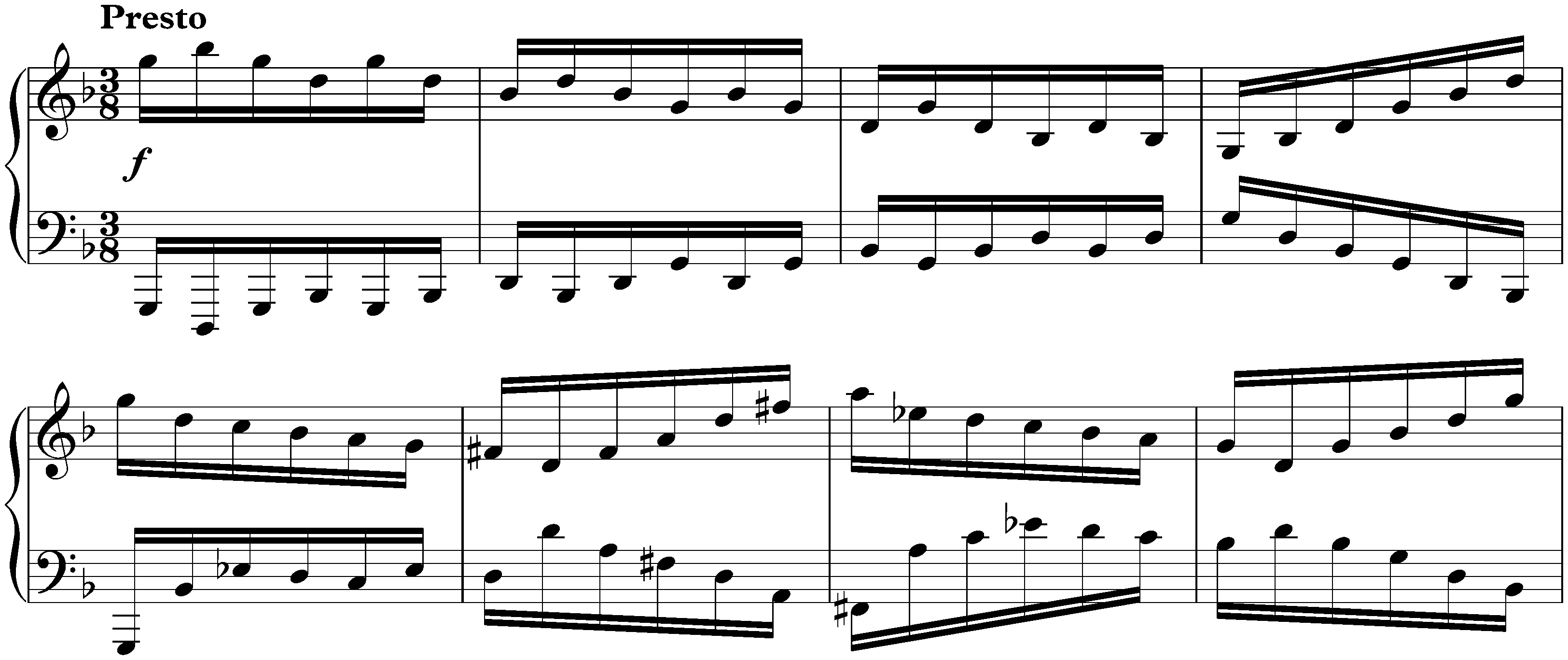 Presto in G minor, Anh. Ia/1/III&ndash;IV (Johann Sebastian Bach)