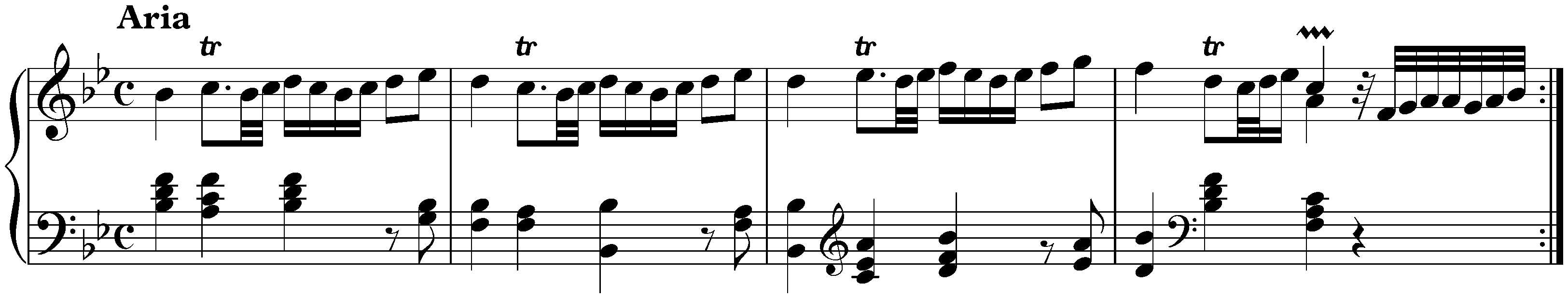 Variations and Fugue on a Theme by Handel, op. 24