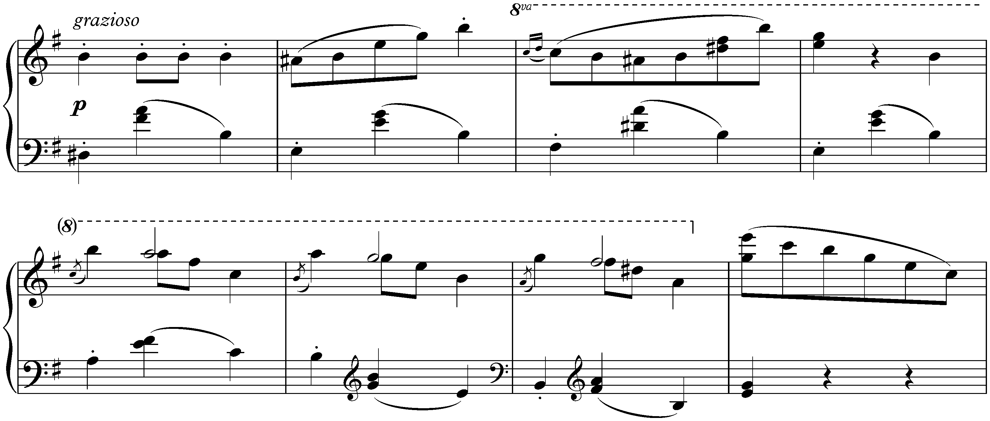 Valse in E minor, KK IVa/15