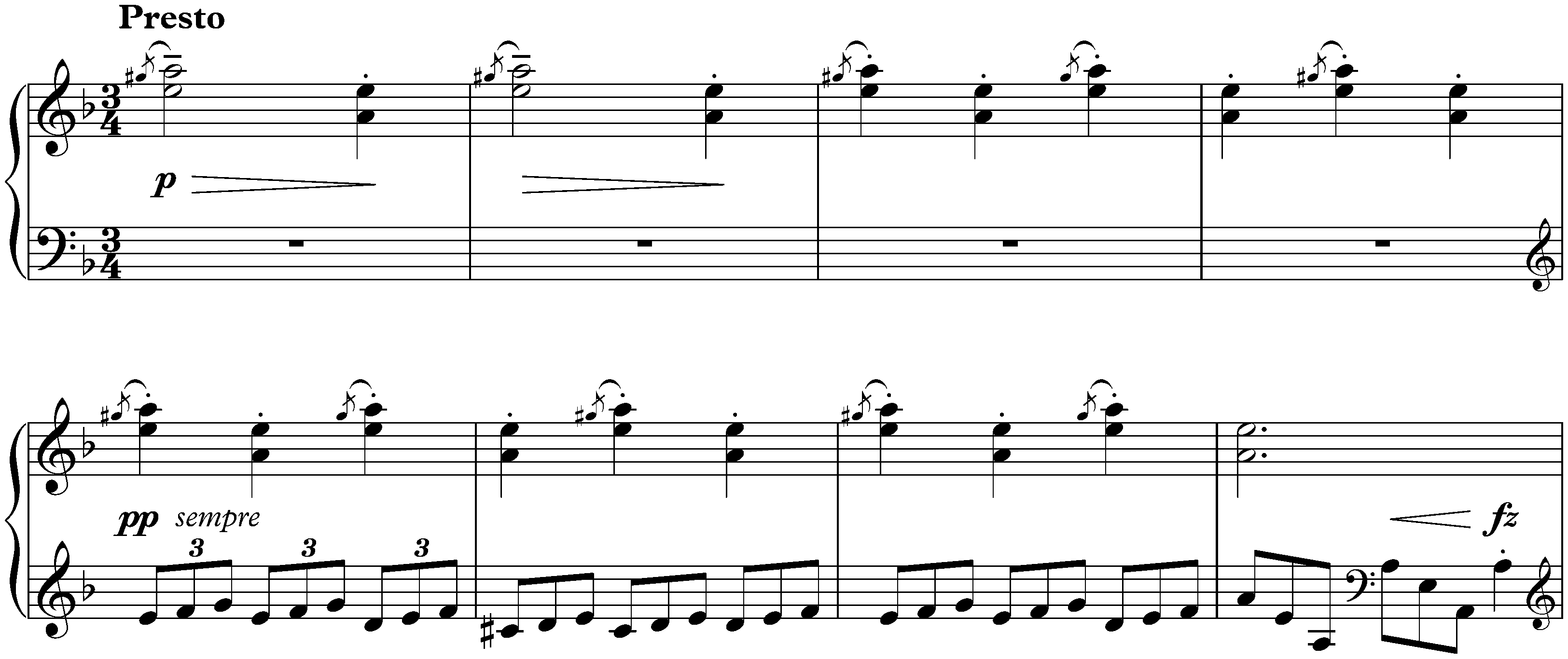 Improvisations on Two Norwegian Folk Songs, op. 29; 2.