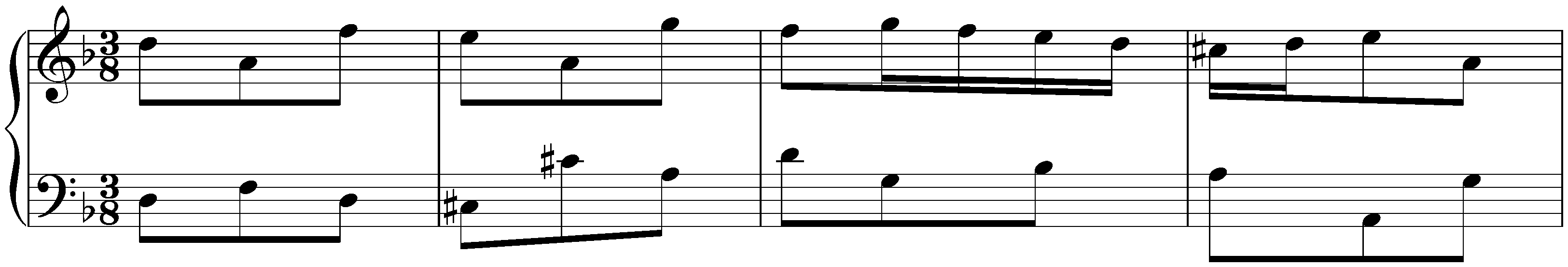 Air en Menuet in D minor, HWV 462