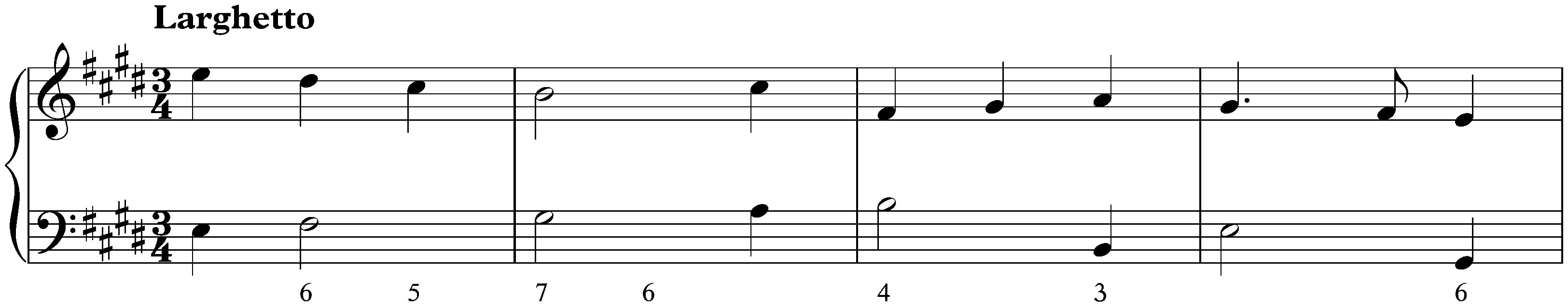 Air (Sarabande) in E major, HWV 425