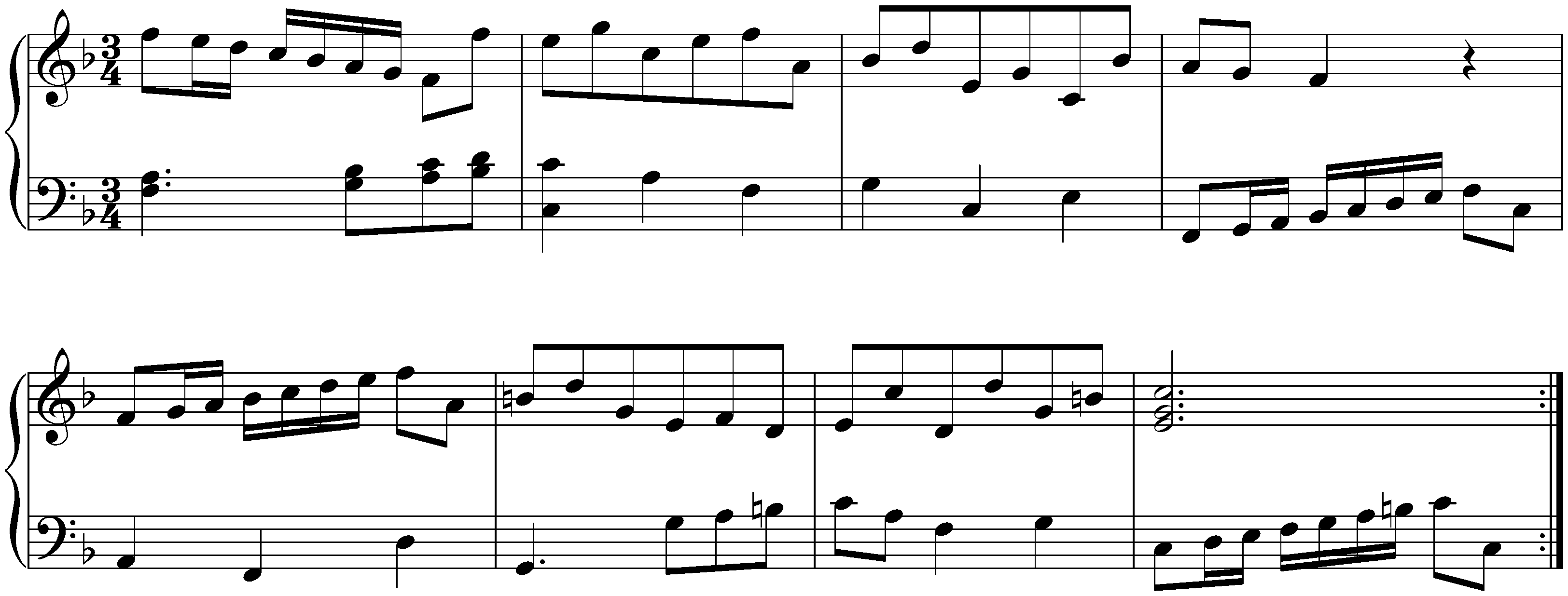 Allegro in F major, HWV 488