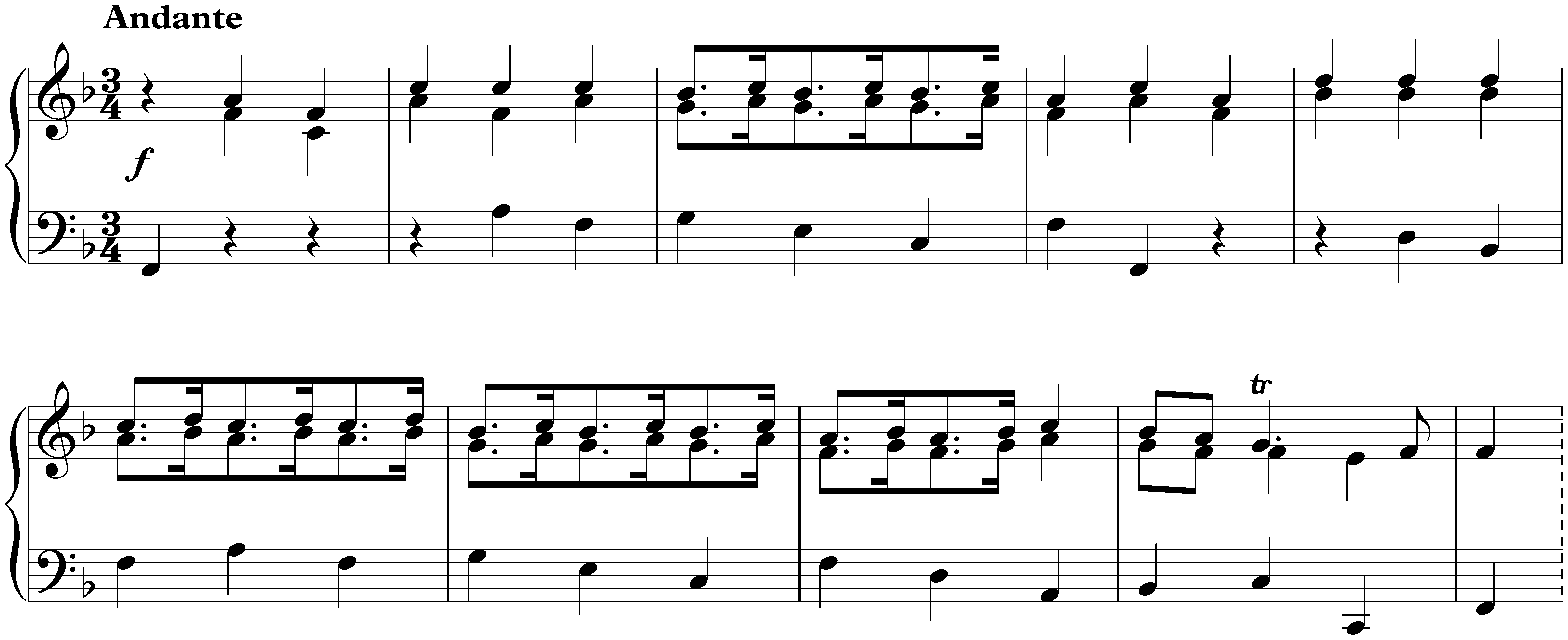 Concerto in F major, HWV 305b; 3. Andante