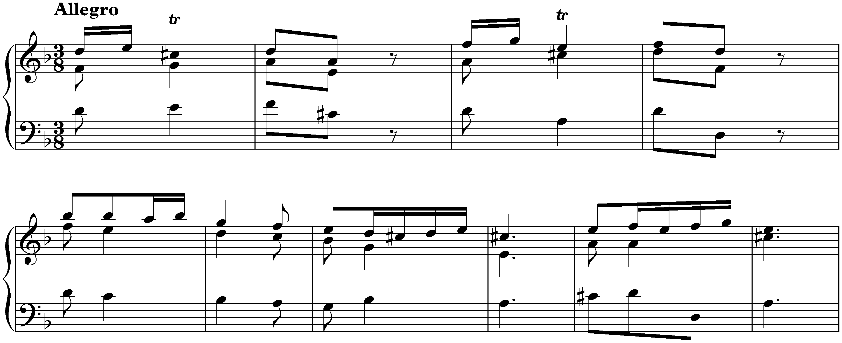 Lesson in D minor, HWV 495b