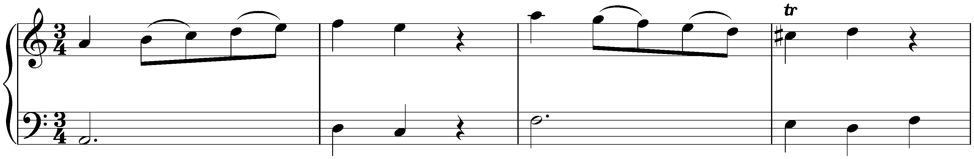 Menuet in A minor, HWV Anh. A 15/14