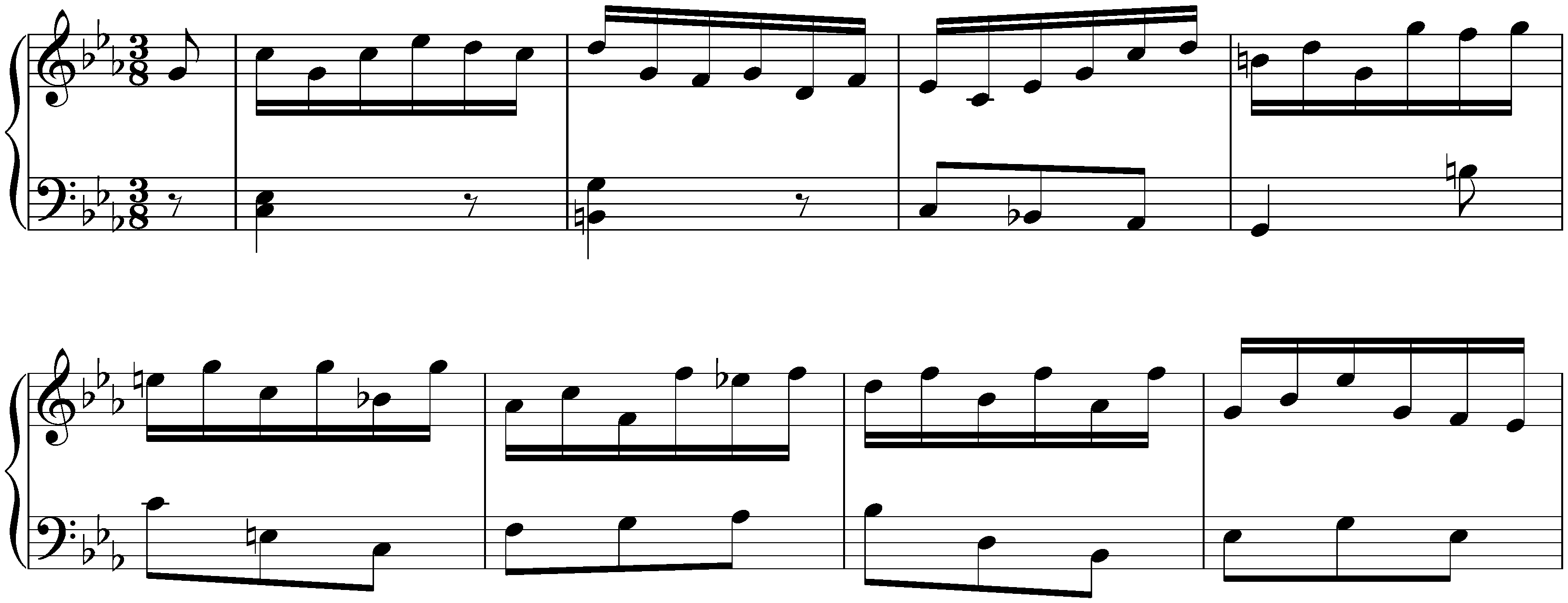 Partita in C minor, HWV 444; 3. Courante