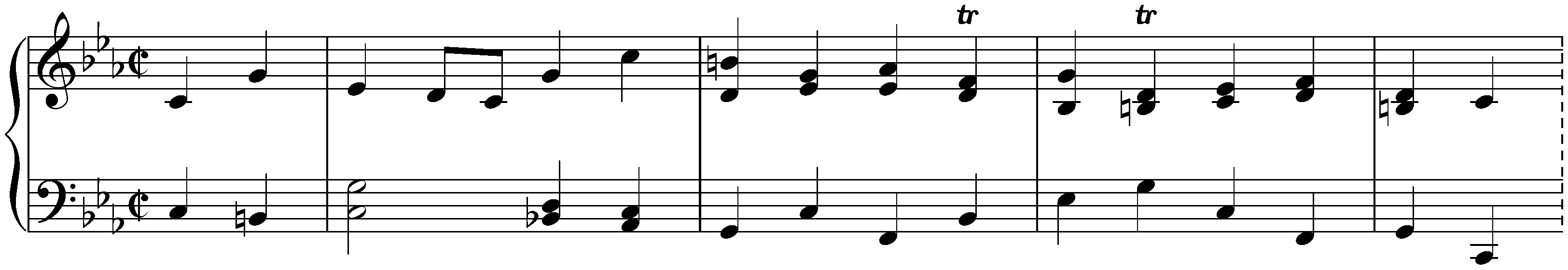 Partita in C minor, HWV 444; 4. Gavotte