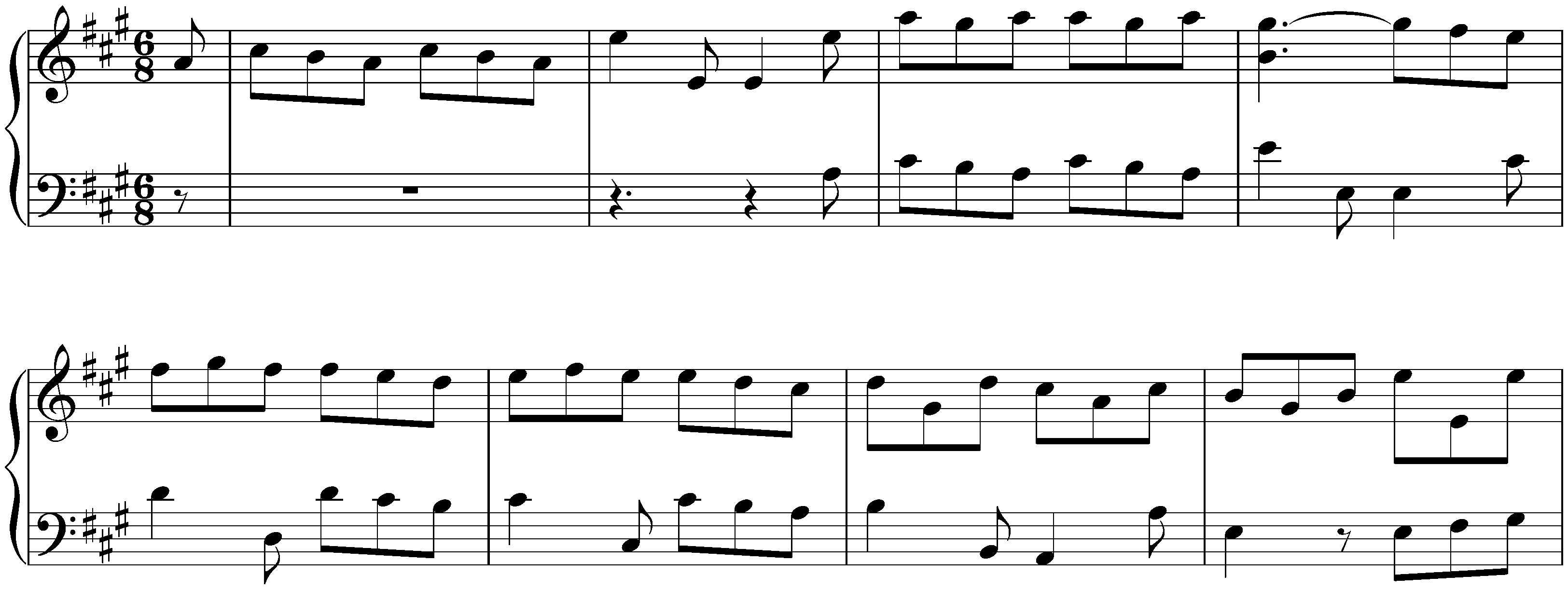 Partita in A major, HWV 454; 4. Gigue