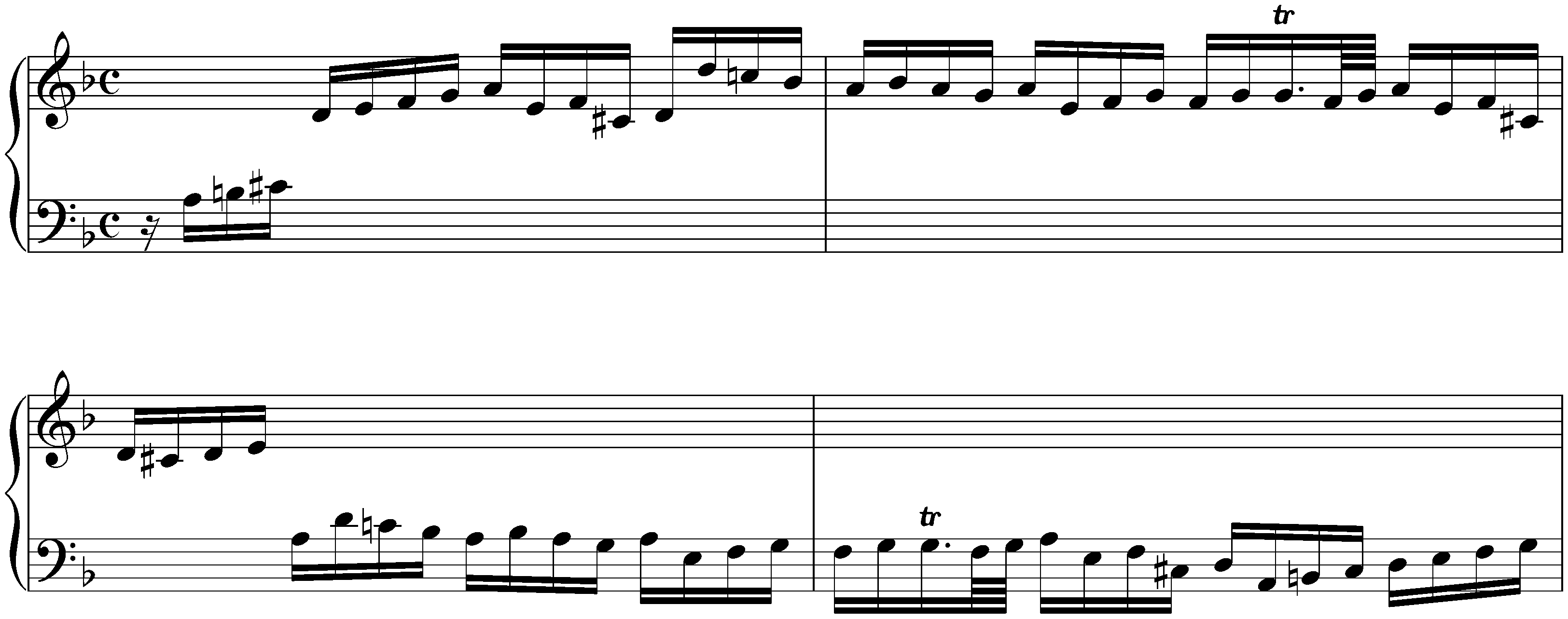 Prélude in D minor, HWV 563