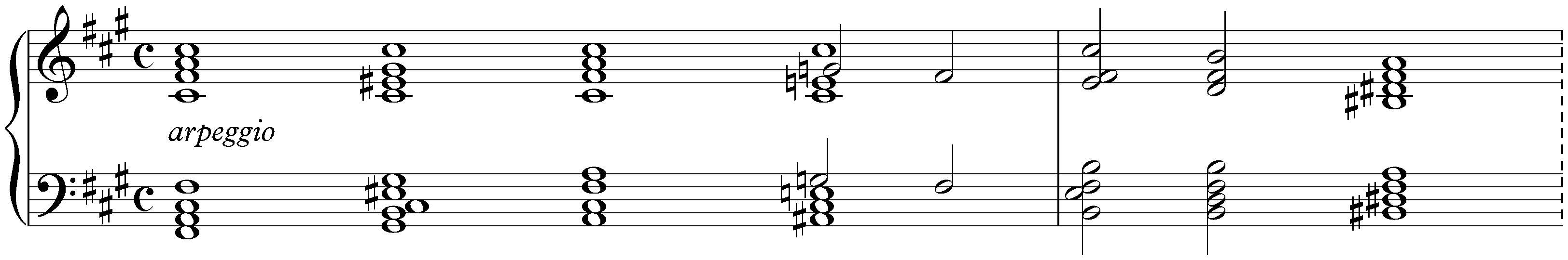 Prélude in F-sharp minor, HWV 570