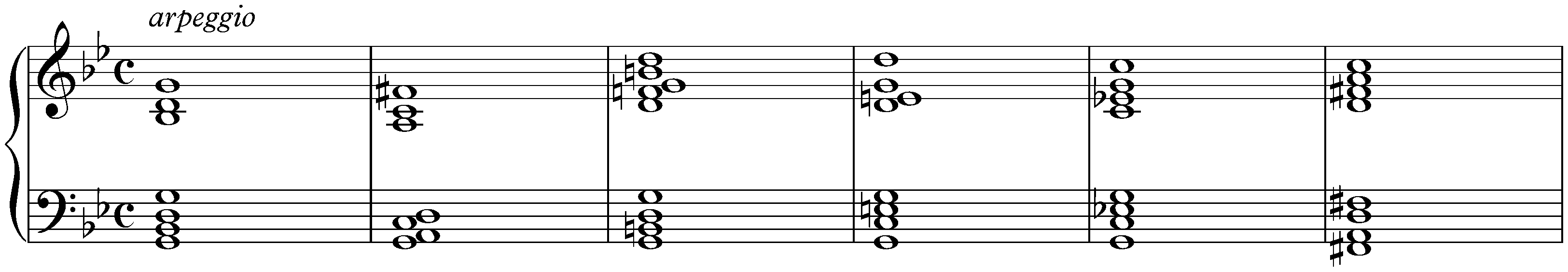 Prélude in G minor, HWV 573