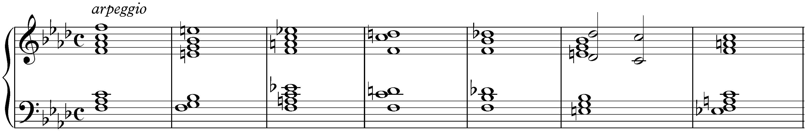 Preludium in F minor, HWV 568