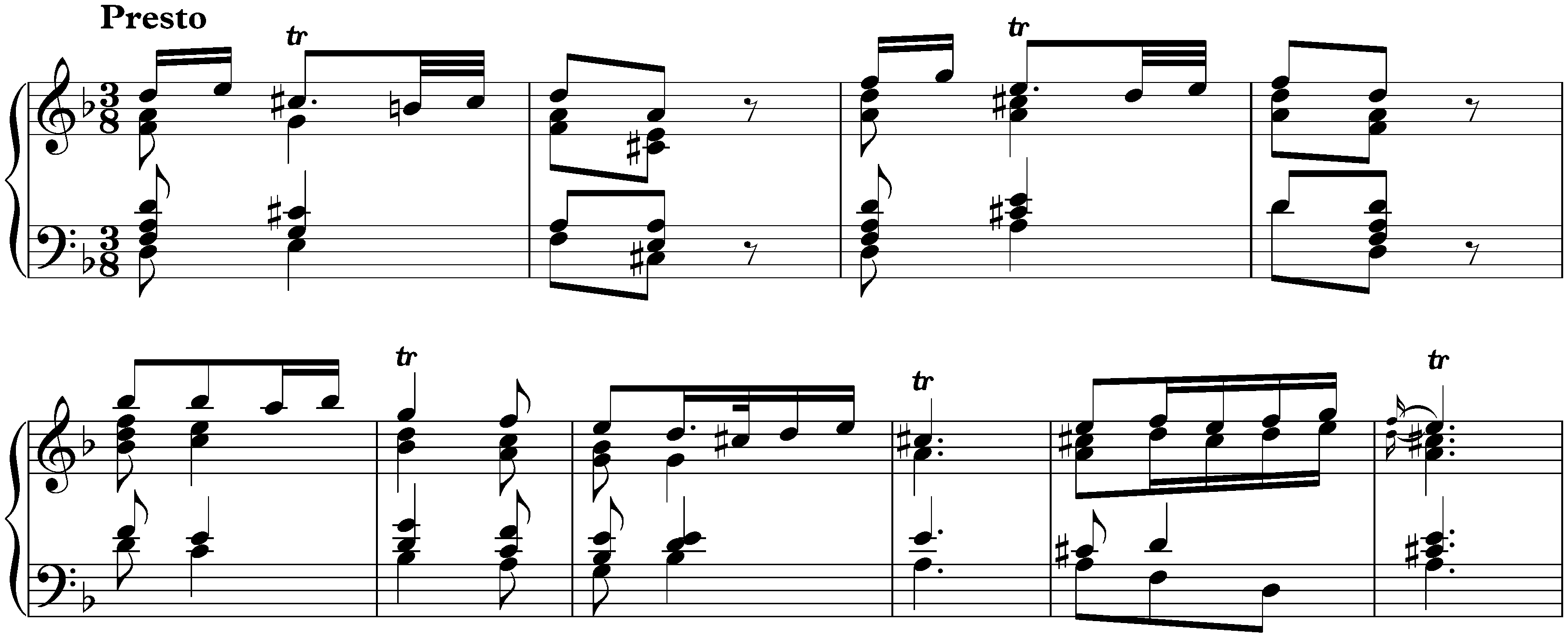 Suite in D minor, HWV 428; 6. Presto