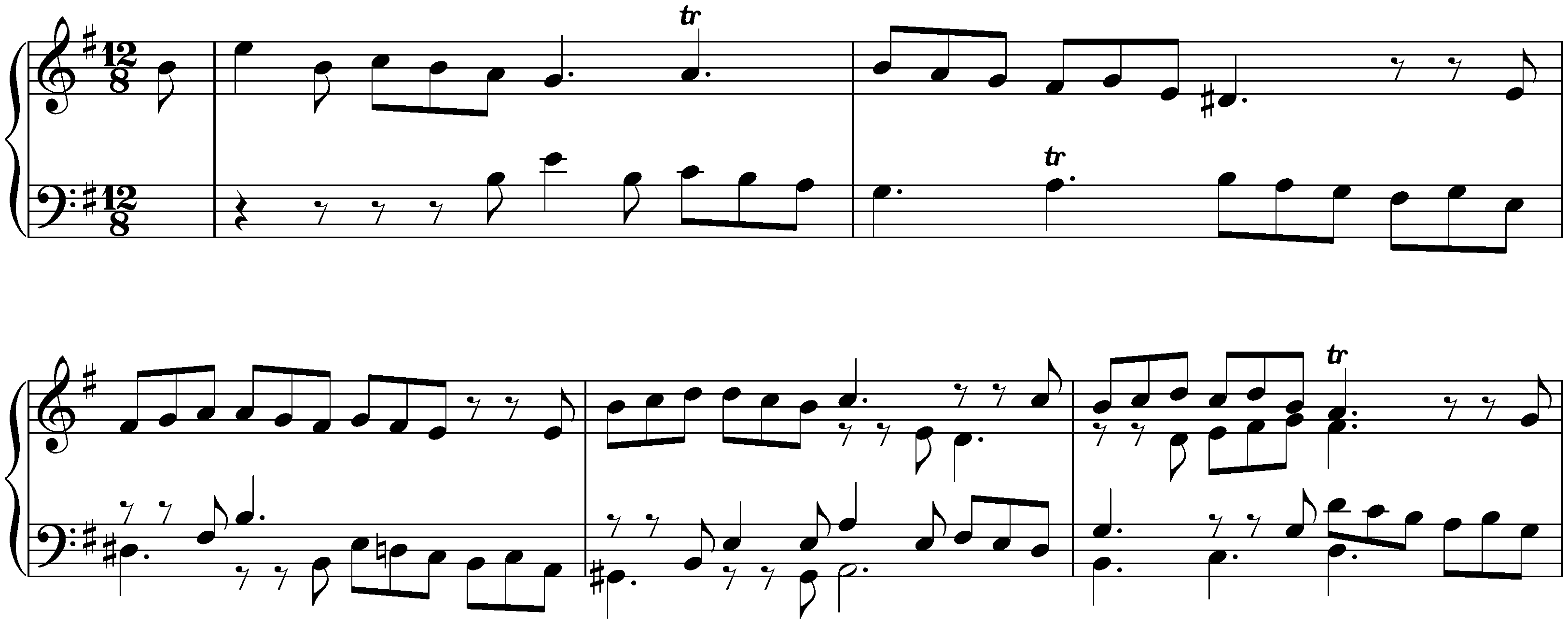 Suite in E minor, HWV 429; 5. Gigue