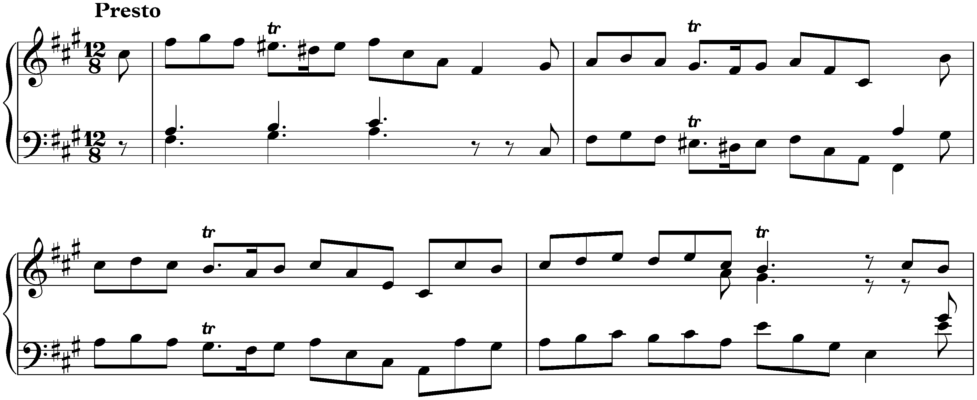 Suite in F-sharp minor, HWV 431; 4. Gigue: Presto