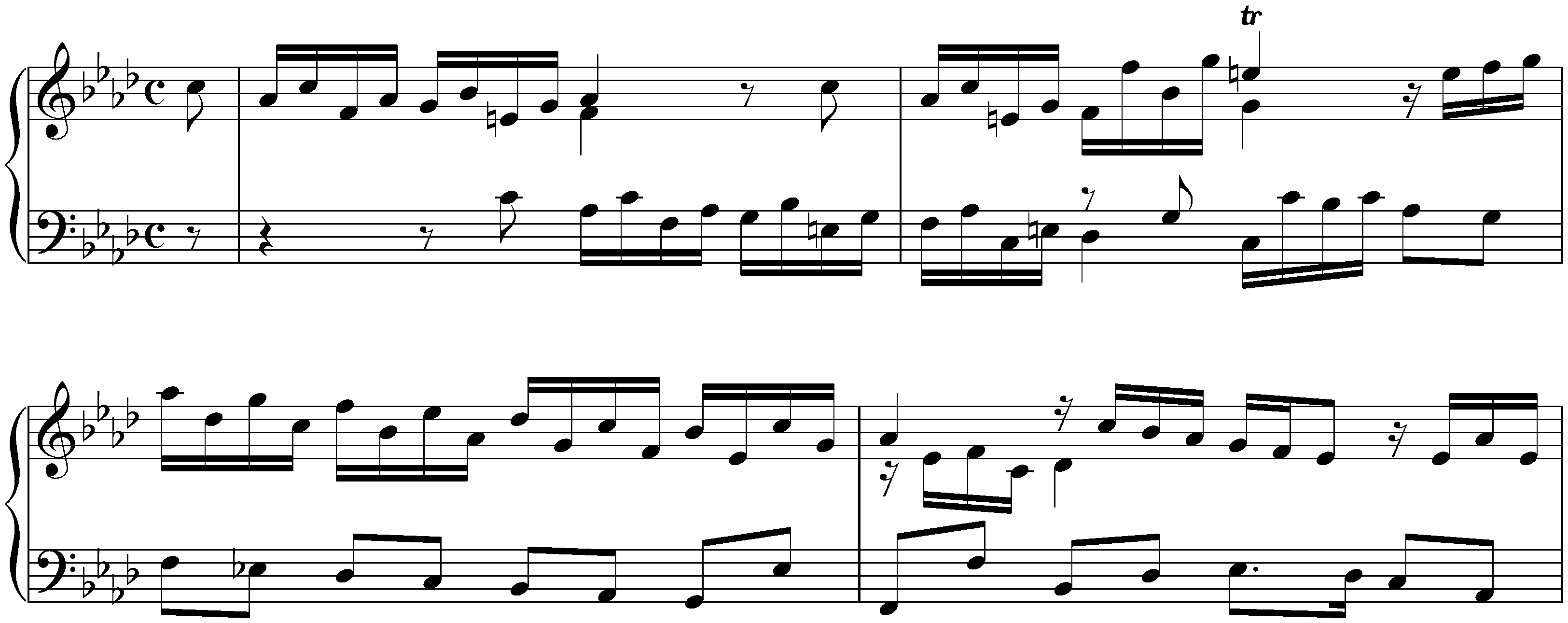 Suite in F minor, HWV 433; 3. Allemande