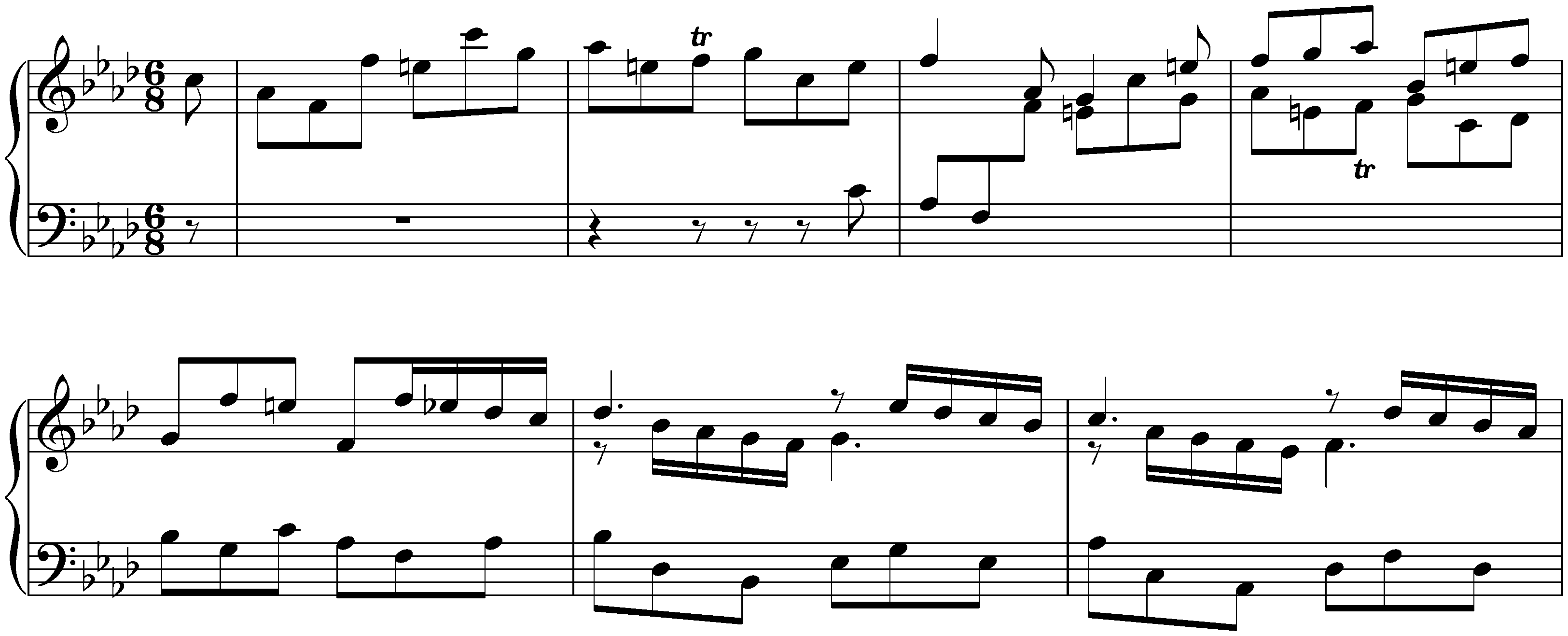 Suite in F minor, HWV 433; 5. Gigue