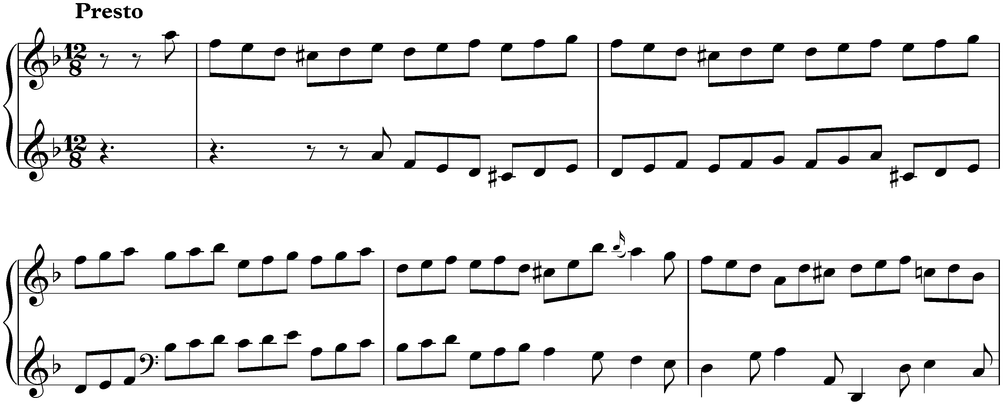 Suite in D minor, HWV 436; 4. Gigue: Presto
