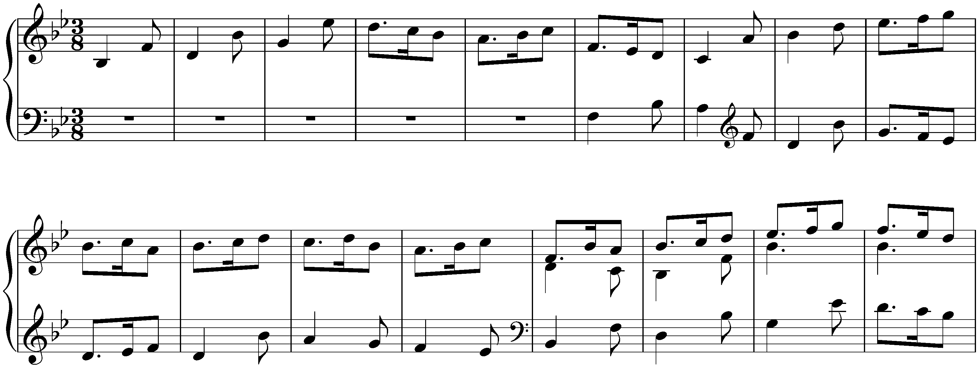 Suite in B-flat major, HWV 440; 4. Gigue